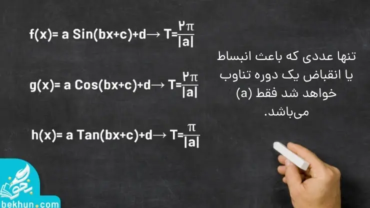 نحوه محاسبه دوره تناوب توابع ریاضی دوازدهم