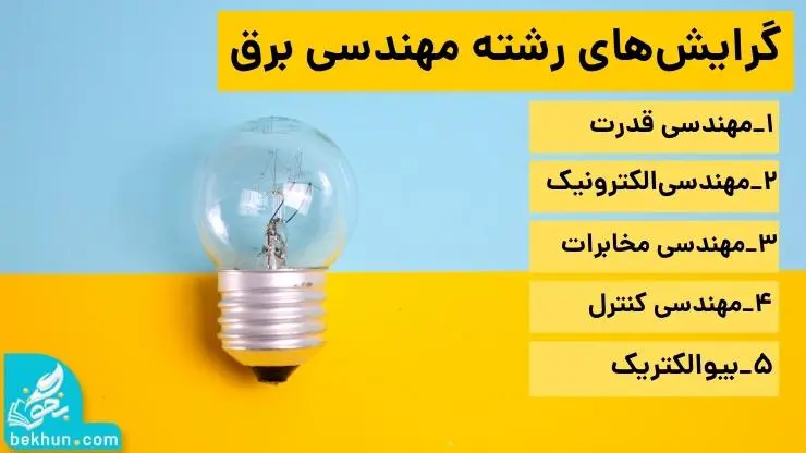 گرایش‌های رشته مهندس برق