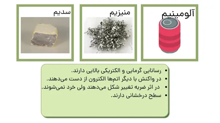 آموزش فصل اول شیمی یازدهم ویژگی آلومینیم، منیزیم و سدیم