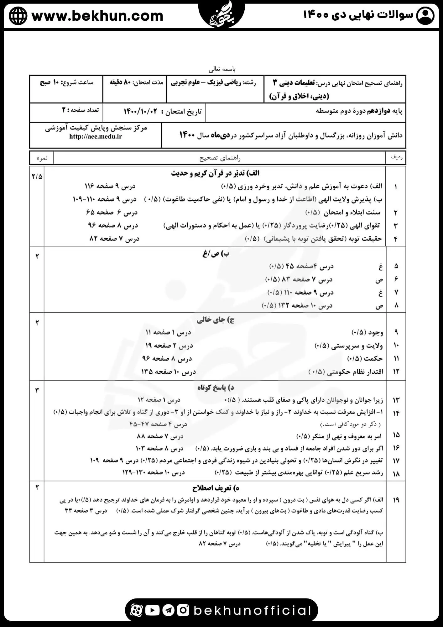 نمونه سوالات نهایی دینی دوازدهم با جواب 88 سوالات نهایی دینی دوازدهم تجربی دی 1400 با جواب