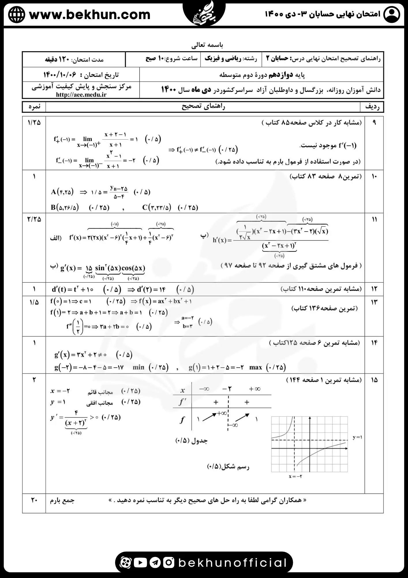 نمونه سوال امتحان نهایی حسابان دوازدهم با جواب 109 سوالات نهایی حسابان دوازدهم دی 1400 با پاسخنامه