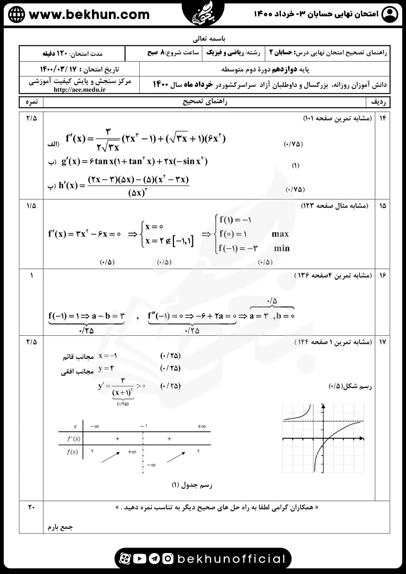 نمونه سوال امتحان نهایی حسابان دوازدهم با جواب 100 جواب نمونه سوالات نهایی حسابان دوازدهم خرداد ماه 1400