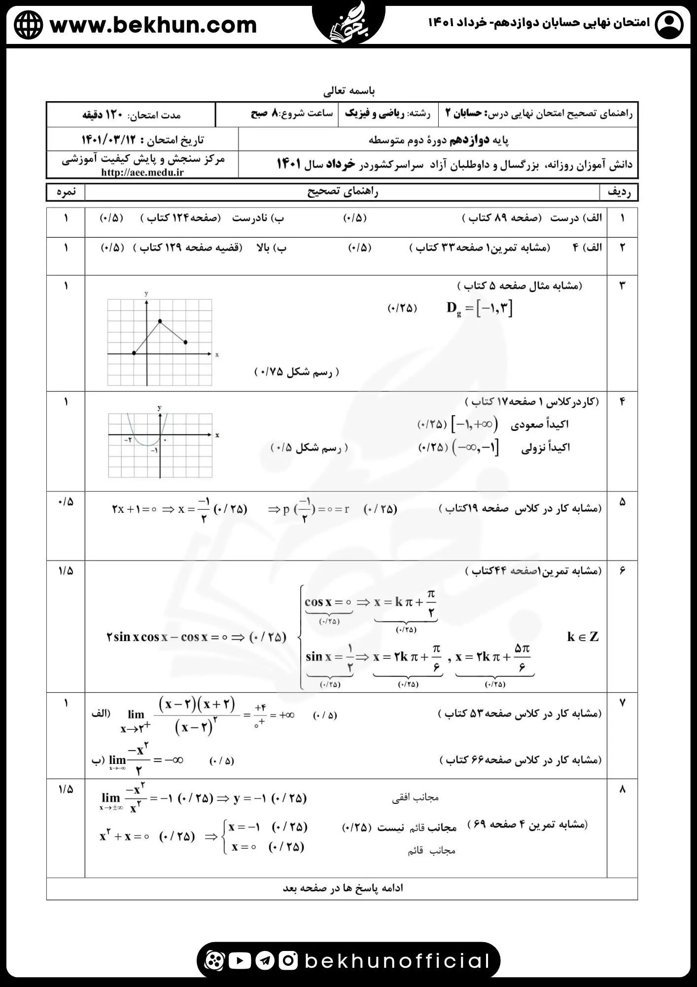 نمونه سوال امتحان نهایی حسابان دوازدهم با جواب 94 پاسخنامه نمونه سوال حسابان دوازدهم نهایی1401