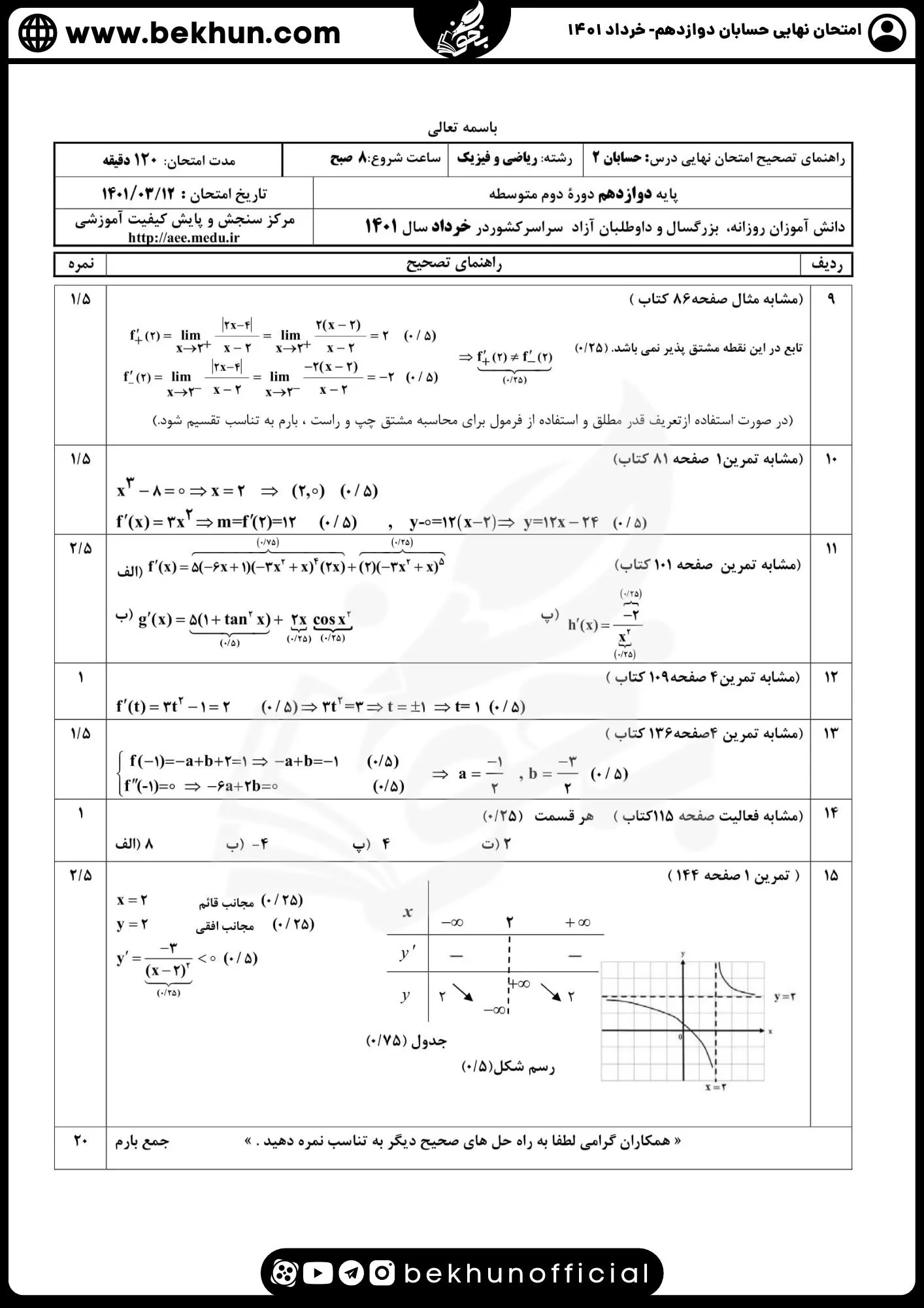 نمونه سوال امتحان نهایی حسابان دوازدهم با جواب 95 حسابان نمونه سوالات حسابان دوازدهم نهایی 1401