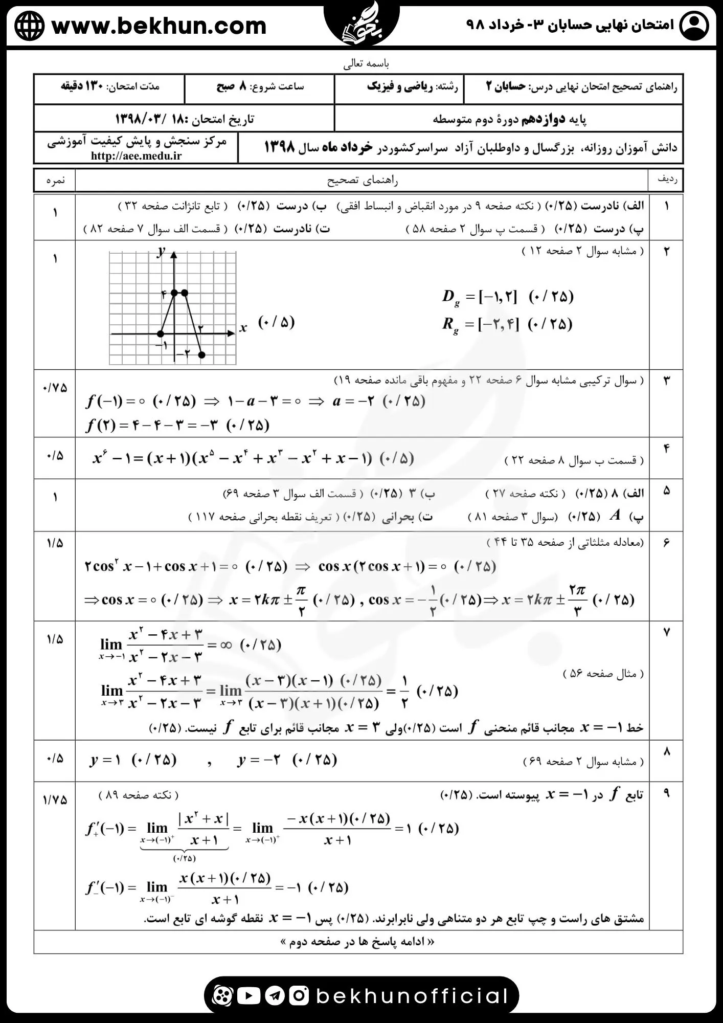 نمونه سوال امتحان نهایی حسابان دوازدهم با جواب 127 نمونه سوال امتحان نهایی حسابان دوازدهم خرداد 98 با پاسخ