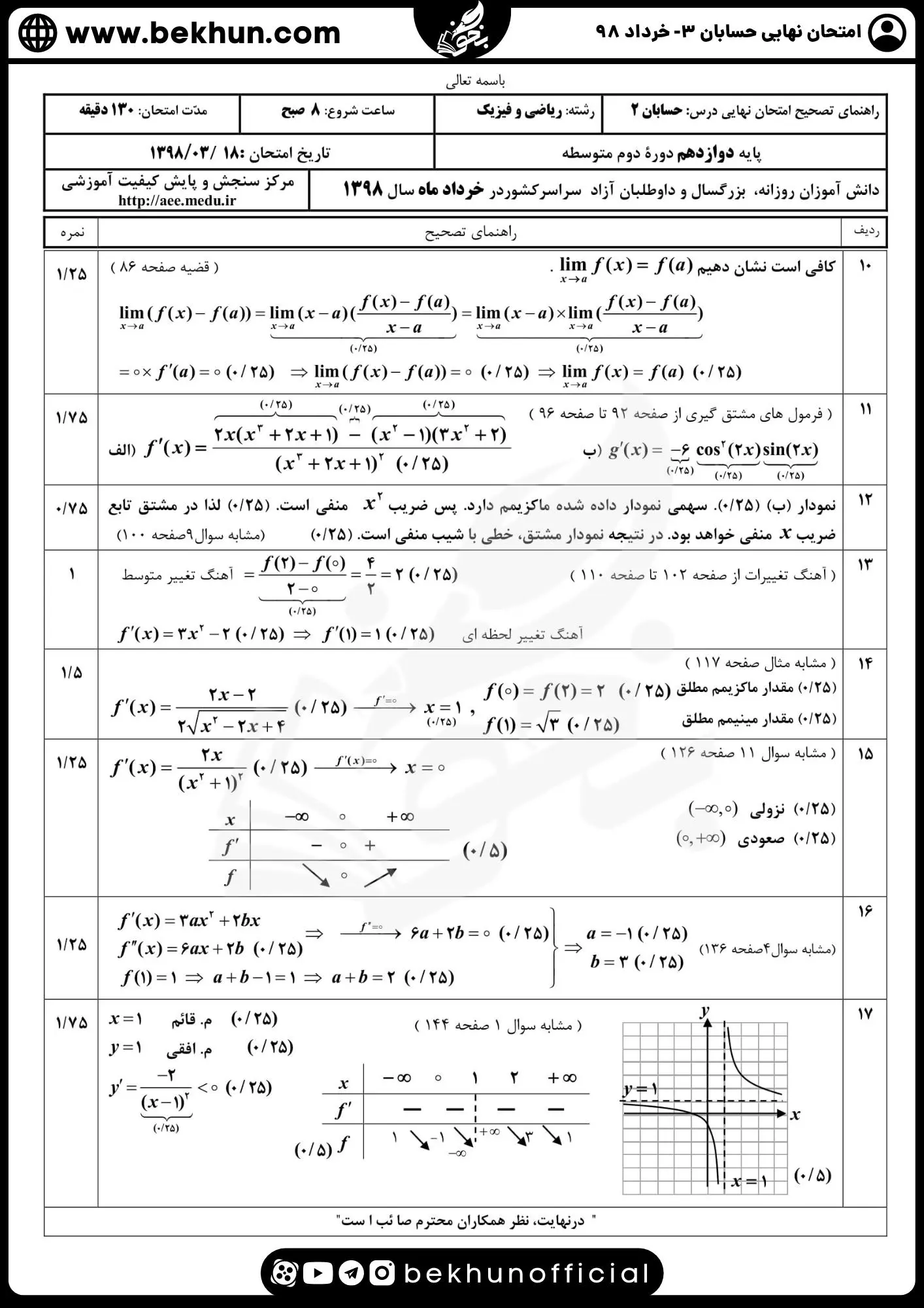 نمونه سوال امتحان نهایی حسابان دوازدهم با جواب 128 دانلود نمونه سوال امتحان نهایی حسابان دوازدهم خرداد 98 با پاسخ