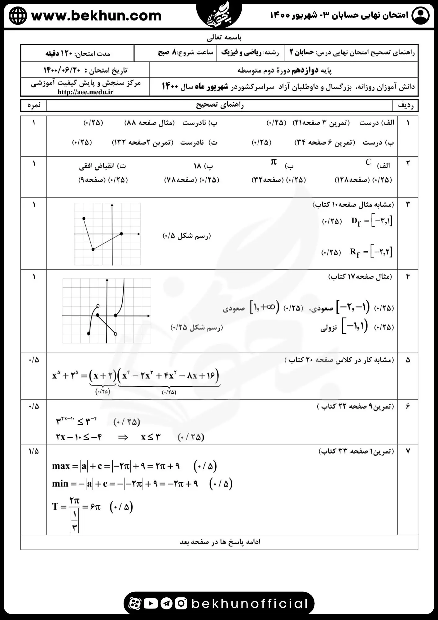 نمونه سوال امتحان نهایی حسابان دوازدهم با جواب 103 نمونه سوالات امتحان نهایی حسابان دوازدهم شهریور 1400 با جواب