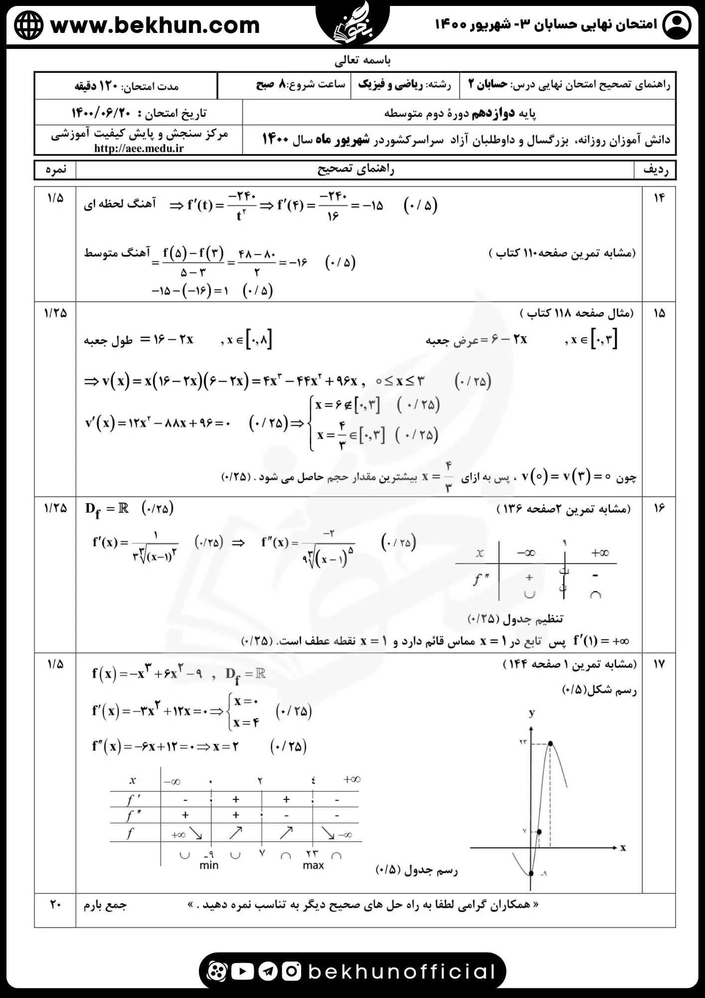 نمونه سوال امتحان نهایی حسابان دوازدهم با جواب 105 حل نمونه سوالات شهریور 1400 حسابان دوازدهم