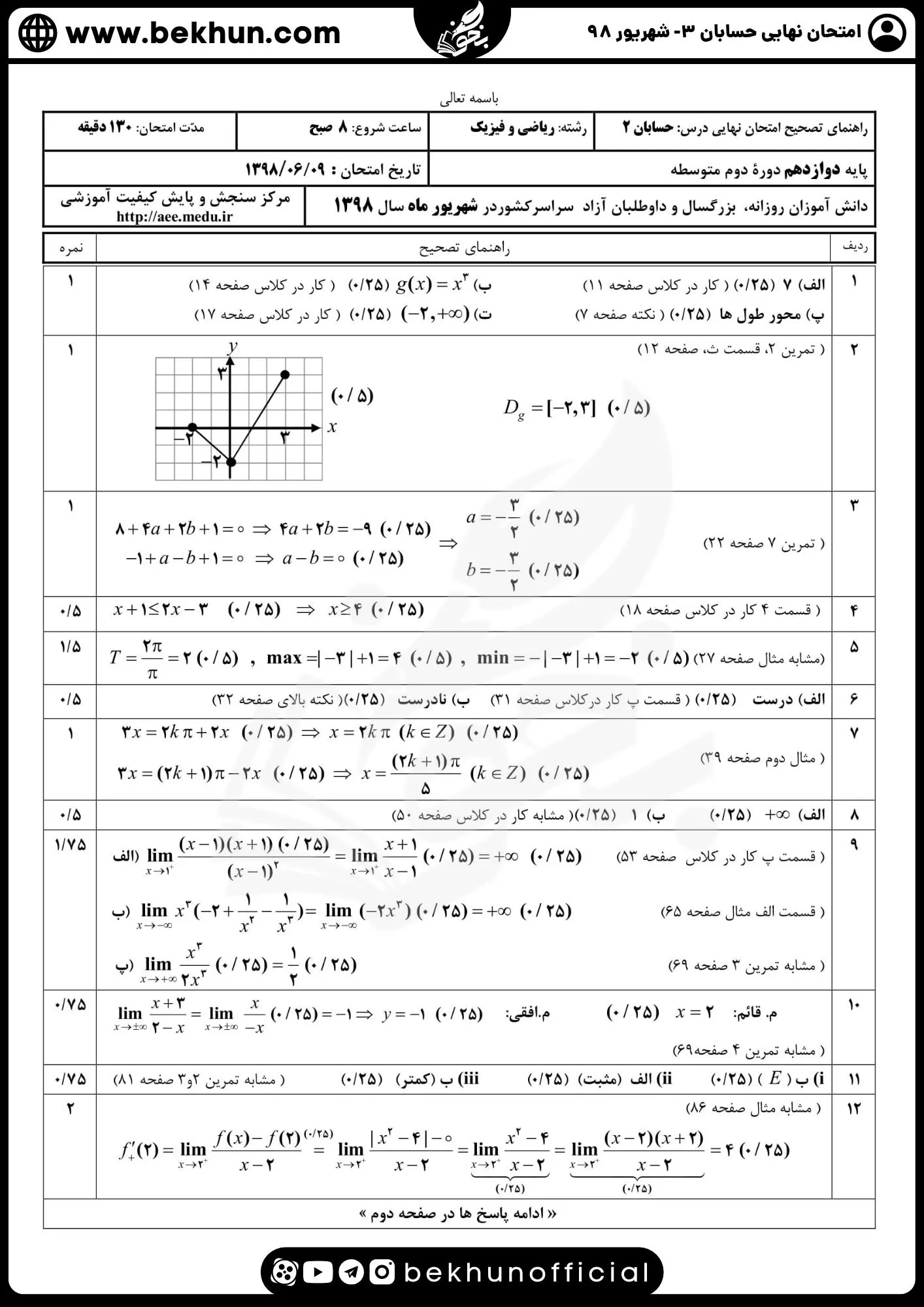 نمونه سوال امتحان نهایی حسابان دوازدهم با جواب 131 دانلود پاسخ نمونه سوالات نهایی حسابان دوازدهم ریاضی شهریور 98