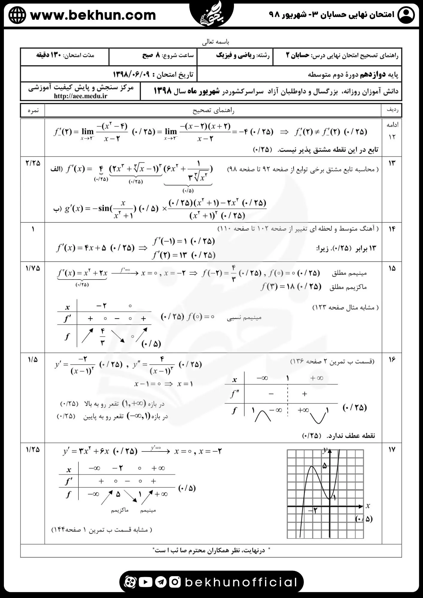نمونه سوال امتحان نهایی حسابان دوازدهم با جواب 132 دانلود نمونه سوالات نهایی حسابان دوازدهم ریاضی شهریور 98 با جواب