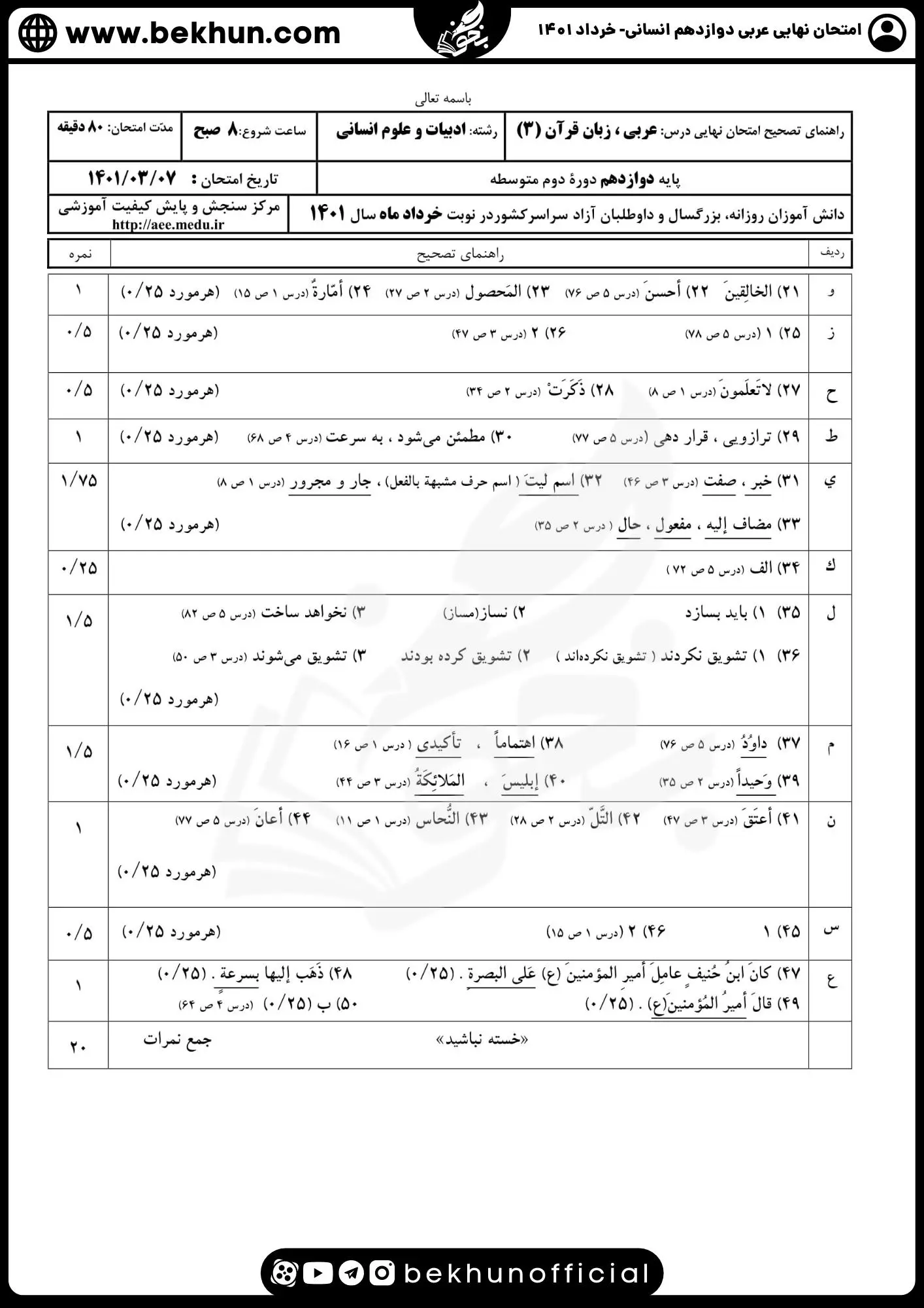 پاسخنامه نمونه سوال عربی دوازدهم انسانی خرداد نهایی 1401