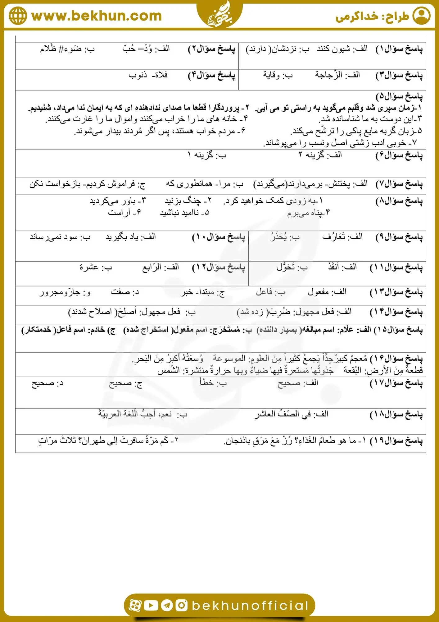 دانلود نمونه سوالات نوبت دوم عربی دهم با جواب