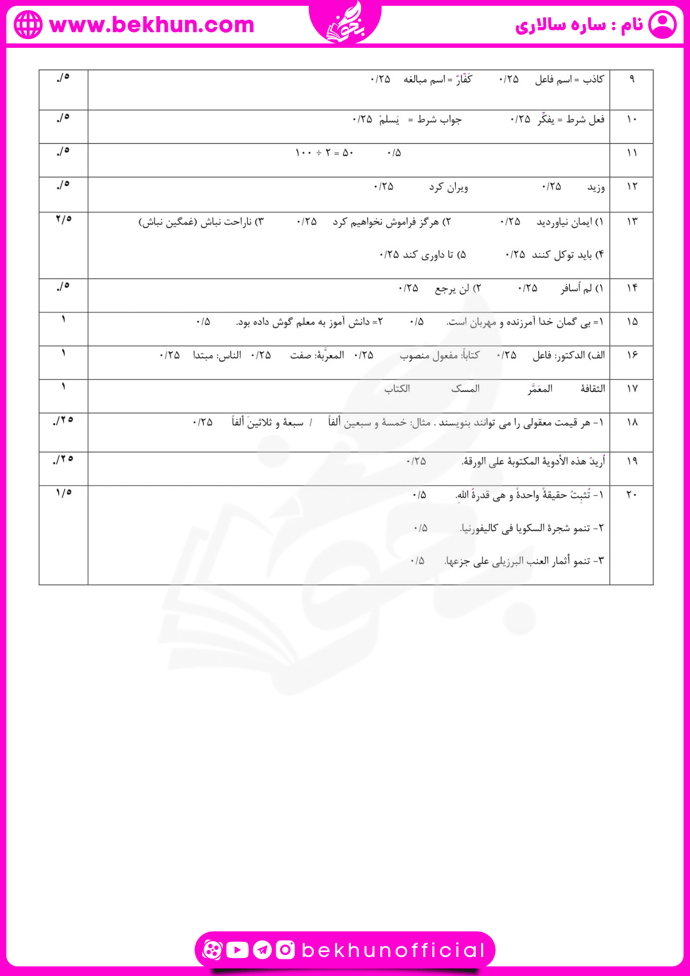 دانلود نمونه سوالات خرداد عربی یازدهم با جواب
