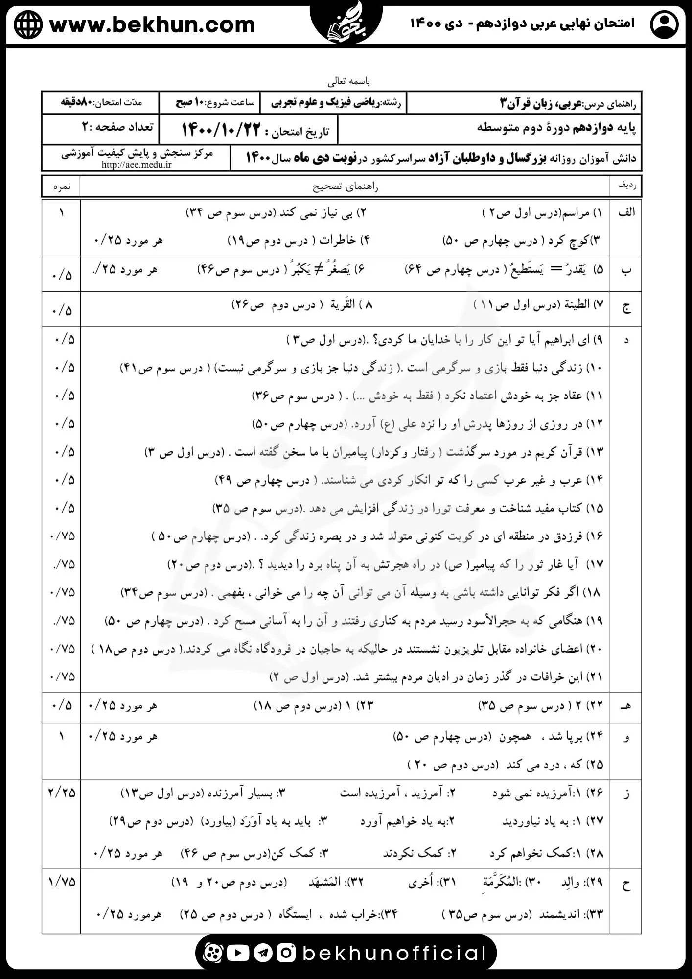 نمونه سوالات نهایی عربی دوازدهم تجربی و ریاضی با جواب 125 سوالات نهایی عربی دوازدهم تجربی سال ۱۴۰۰ دی ماه