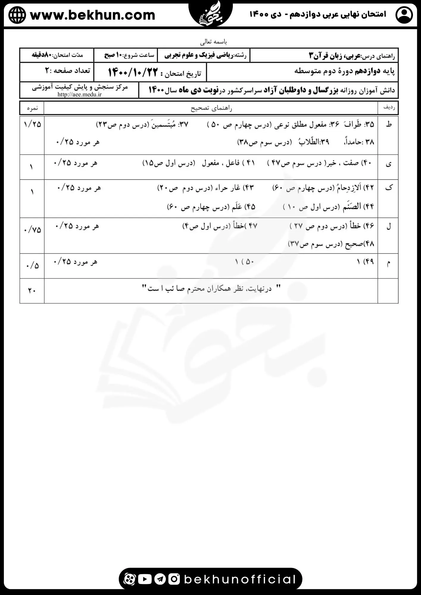 نمونه سوالات نهایی عربی دوازدهم تجربی و ریاضی با جواب 126 جواب سوال امتحان نهایی عربی دوازدهم تجربی ۱۴۰۰ دی ماه
