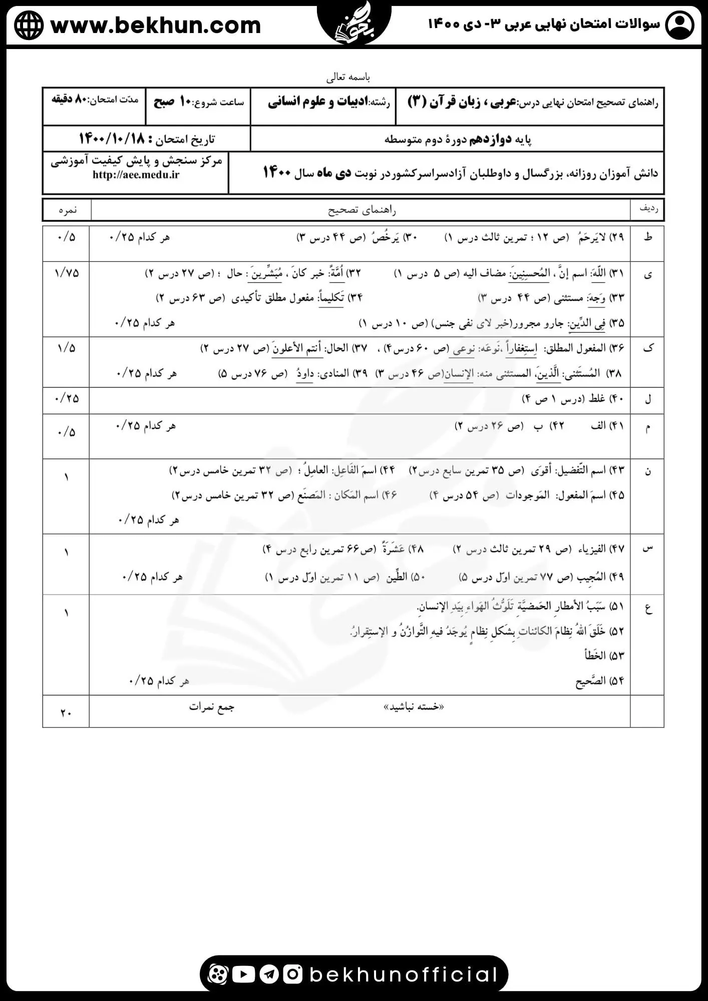 دانلود نمونه سوالات امتحان نهایی عربی دوازدهم انسانی دی 1400 با جواب