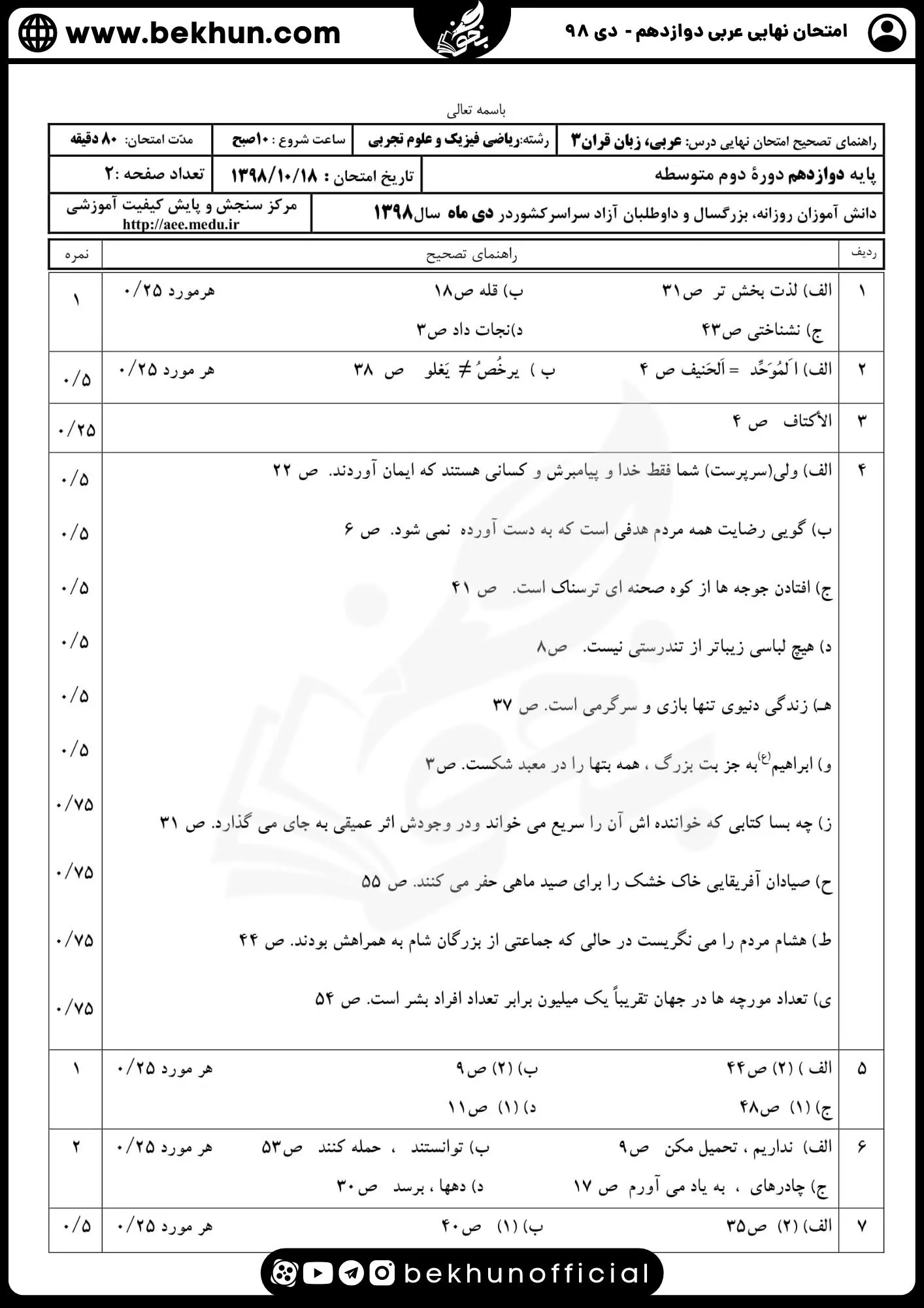 نمونه سوالات نهایی عربی دوازدهم تجربی و ریاضی با جواب 159 جواب نمونه سوالات امتحان نهایی عربی دوازدهم تجربی دی ماه 98