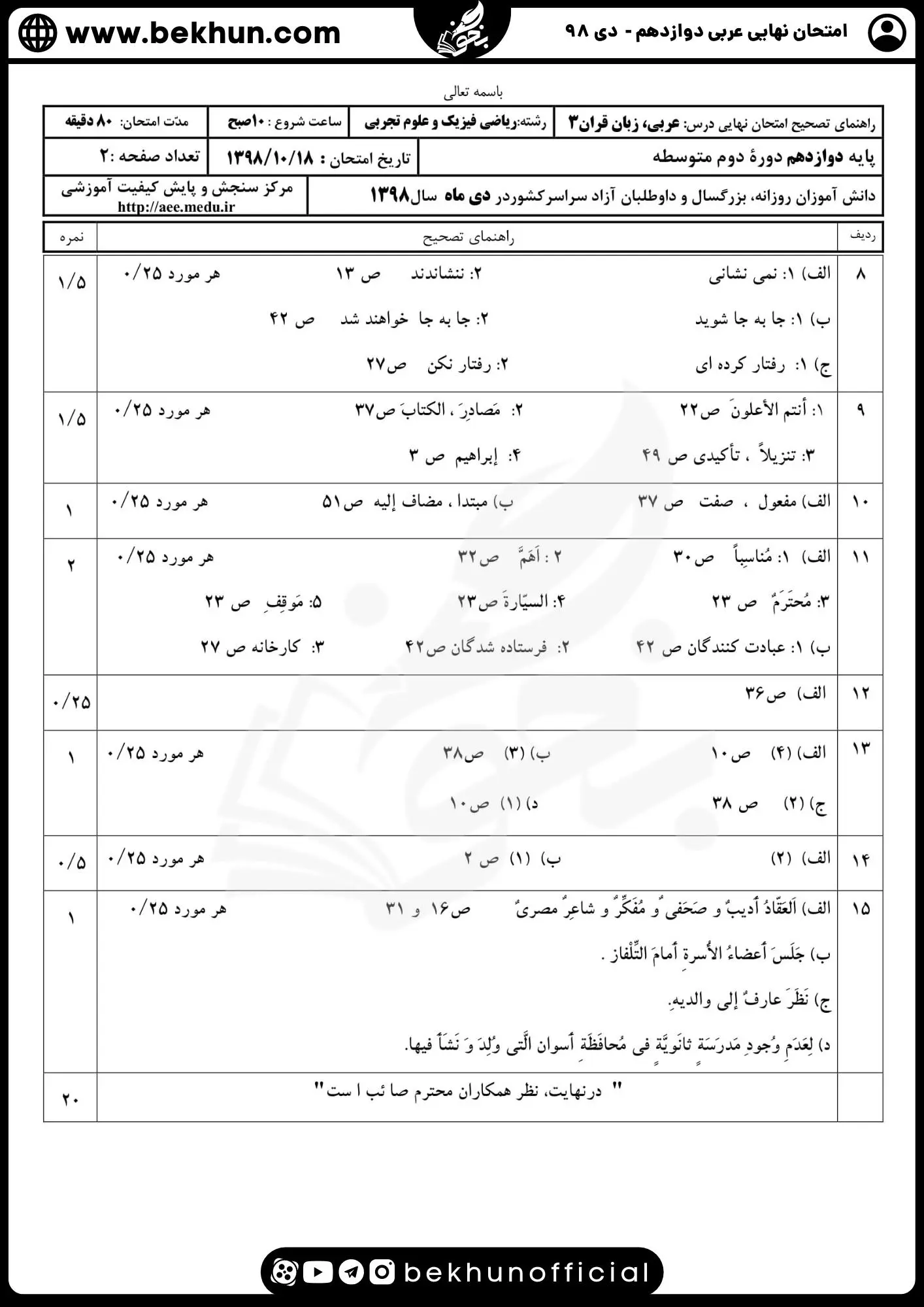 نمونه سوالات نهایی عربی دوازدهم تجربی و ریاضی با جواب 160 جواب نمونه سوالات امتحان نهایی عربی دوازدهم تجربی دی ماه 98