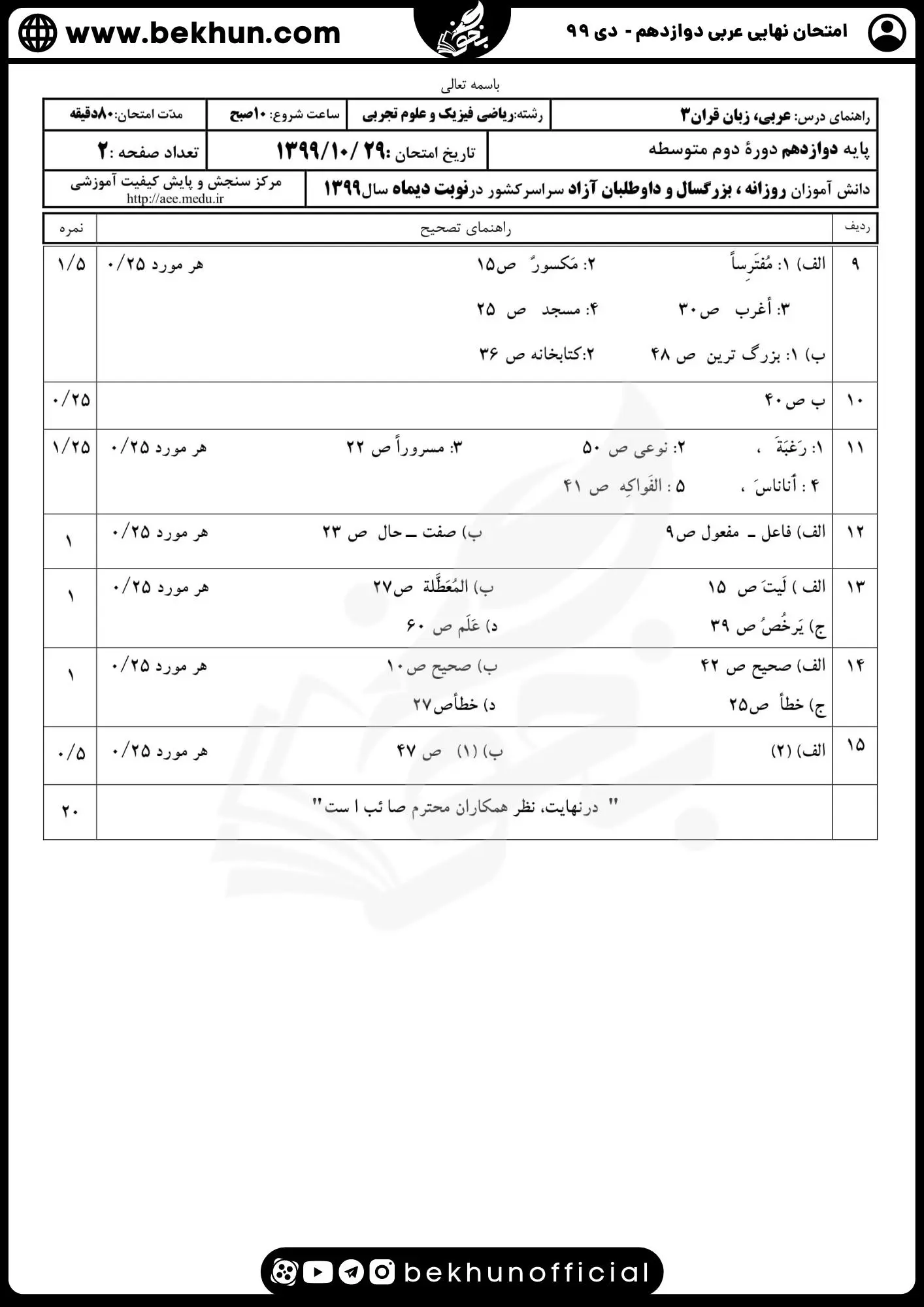 نمونه سوالات نهایی عربی دوازدهم تجربی و ریاضی با جواب 142 جواب امتحان نهایی عربی دوازدهم تجربی دی ماه 99