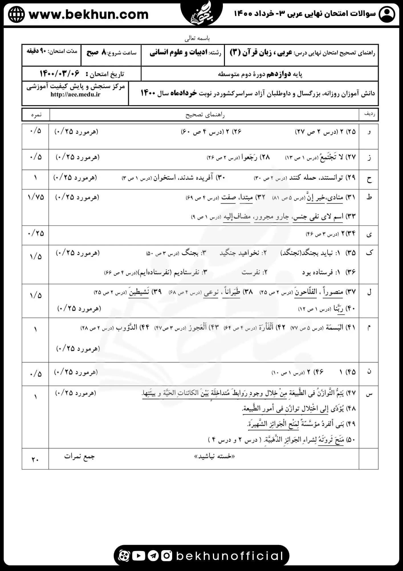دانلود جواب نمونه سوالات نهایی عربی دوازدهم انسانی خرداد ۱۴۰۰