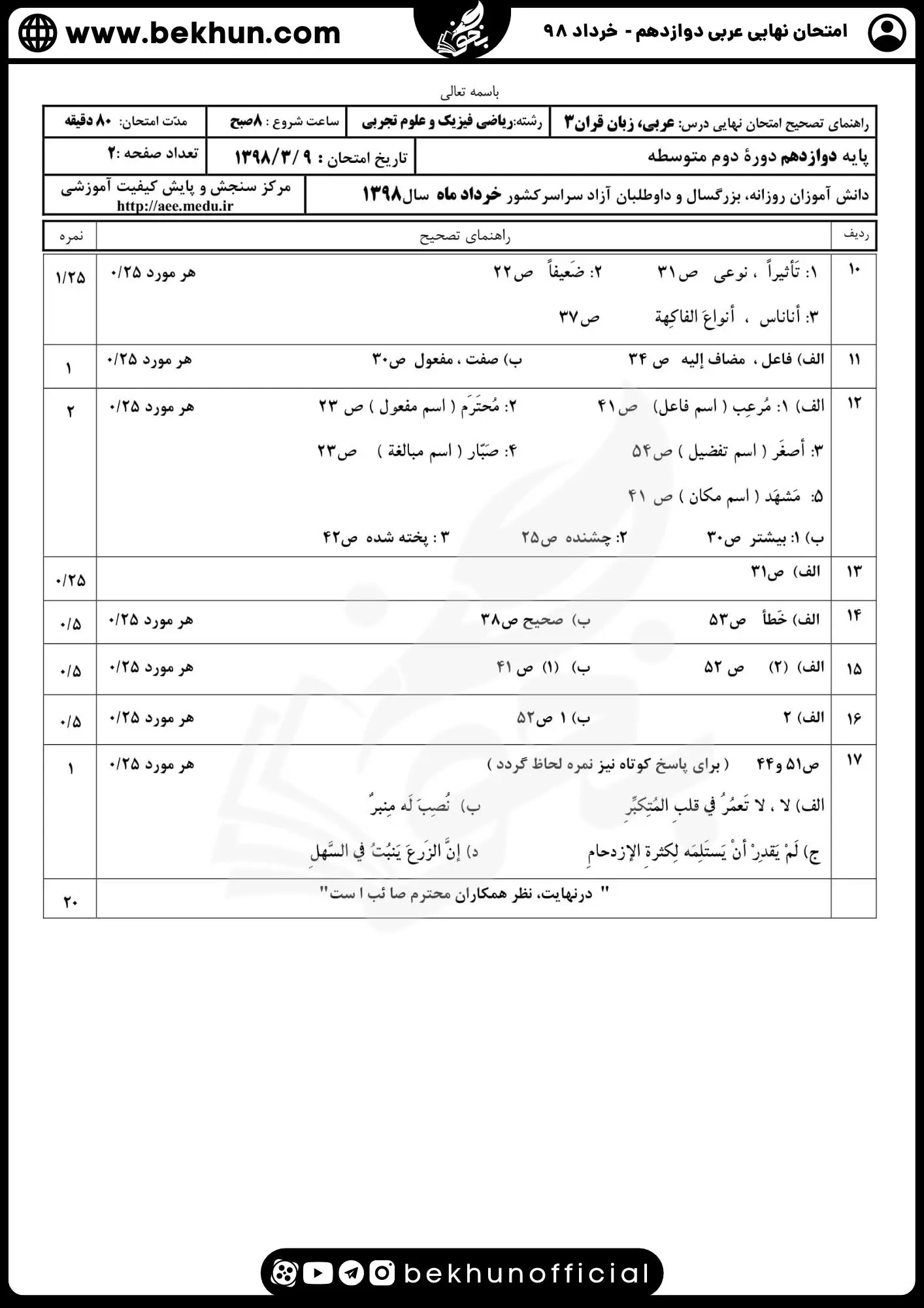 نمونه سوالات نهایی عربی دوازدهم تجربی و ریاضی با جواب 148 جواب سوالات امتحان نهایی عربی دوازدهم تجربی خرداد ماه ۹۸