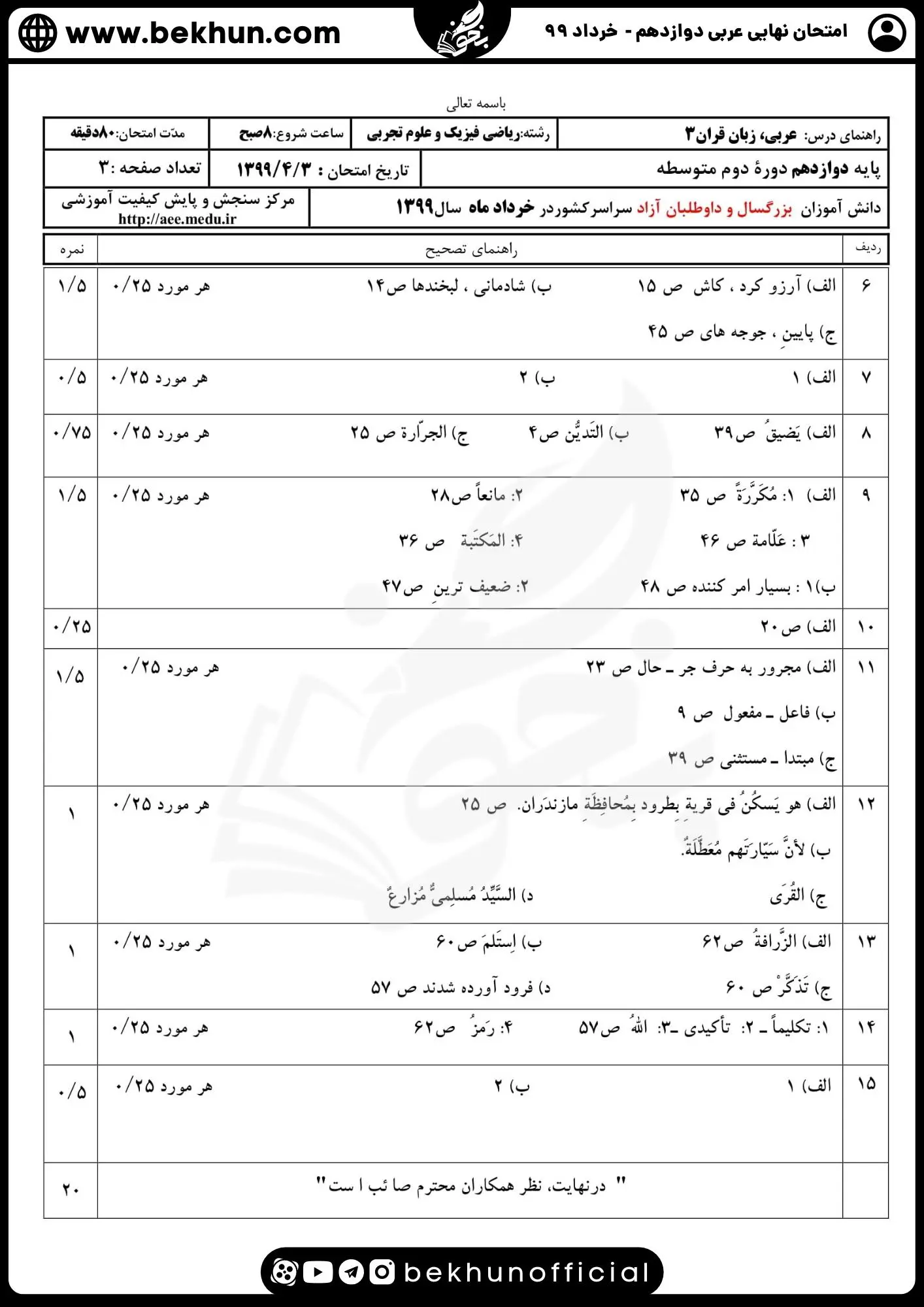 نمونه سوالات نهایی عربی دوازدهم تجربی و ریاضی با جواب 131 جواب سوالات نهایی عربی دوازدهم تجربی خرداد ماه ۹۹