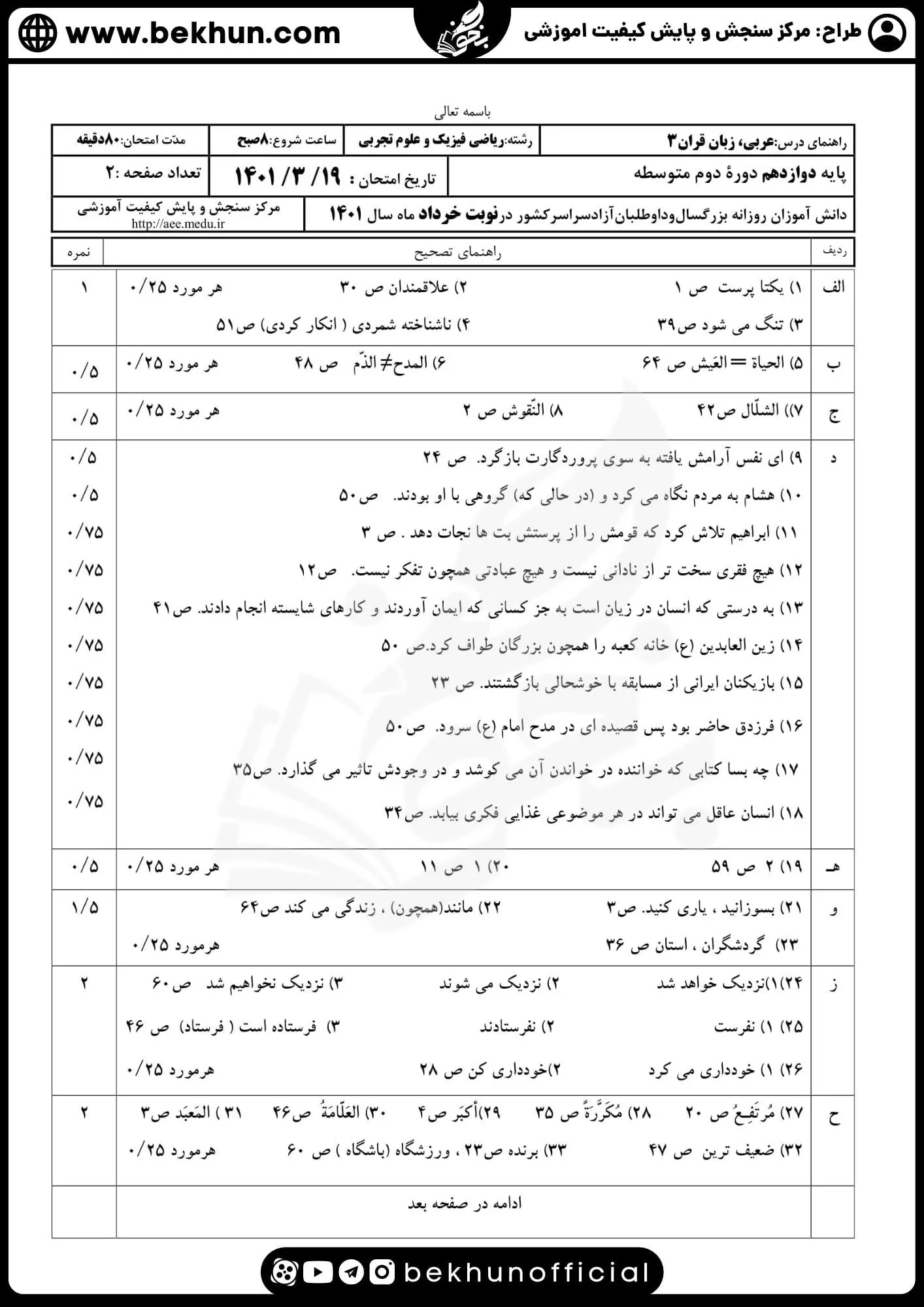 نمونه سوالات نهایی عربی دوازدهم تجربی و ریاضی با جواب 112 دانلود جواب نمونه سوالات نهایی عربی دوازدهم 1401