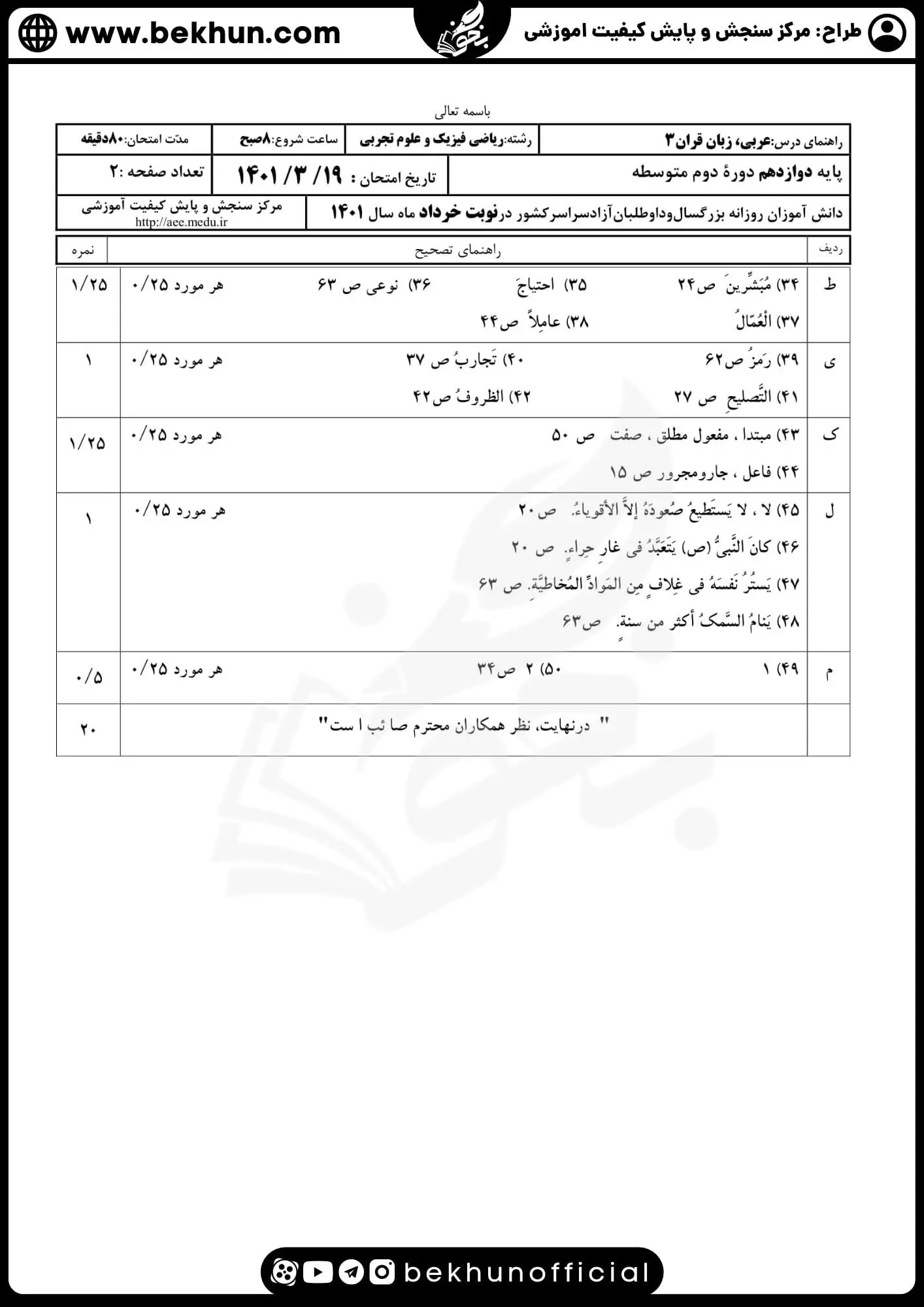 نمونه سوالات نهایی عربی دوازدهم تجربی و ریاضی با جواب 113 پاسخنامه نمونه سوال نهایی عربی دوازدهم خرداد 1401