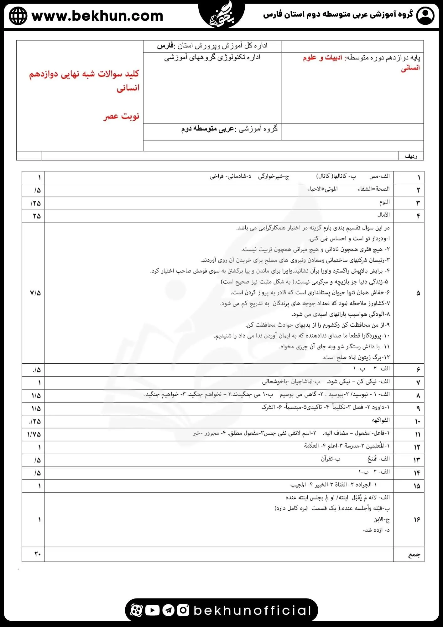 دانلود نمونه سوالات امتحان نهایی عربی دوازدهم انسانی همراه پاسخنامه