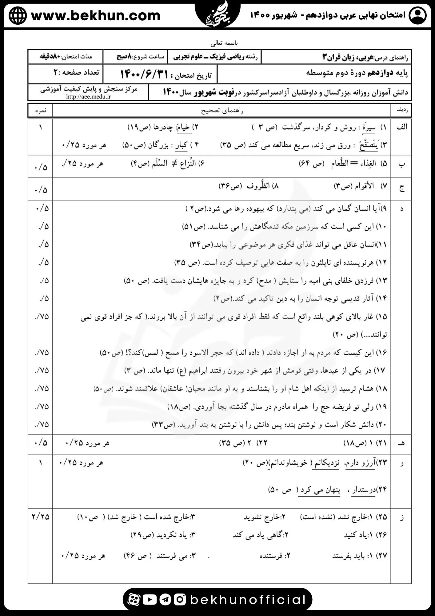 نمونه سوالات نهایی عربی دوازدهم تجربی و ریاضی با جواب 122 دانلود نمونه سوال امتحان نهایی عربی دوازدهم تجربی با پاسخ شهریور 1400