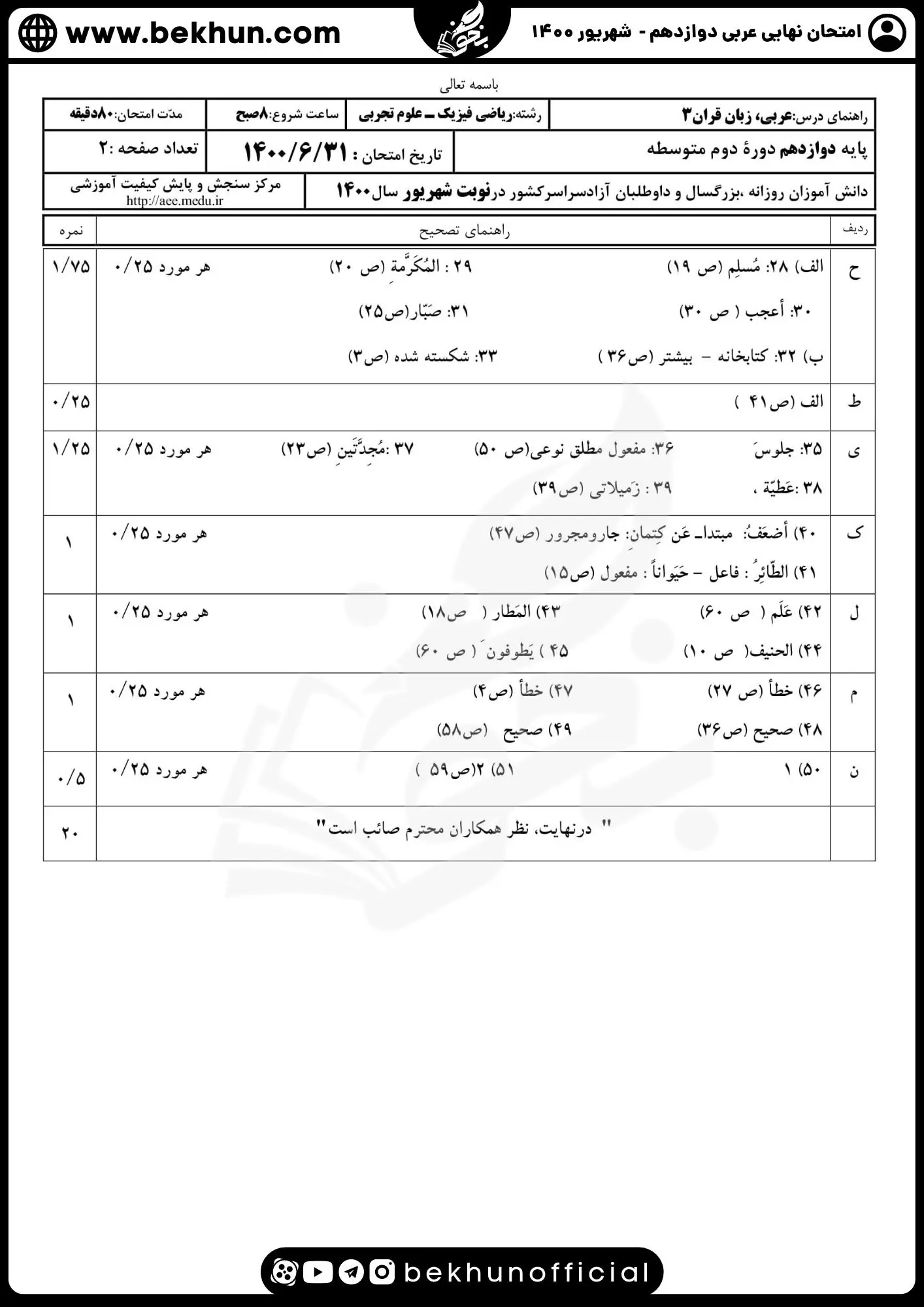 نمونه سوالات نهایی عربی دوازدهم تجربی و ریاضی با جواب 123 پاسخ نمونه سوال امتحان نهایی عربی دوازدهم تجربی شهریور ماه 1400