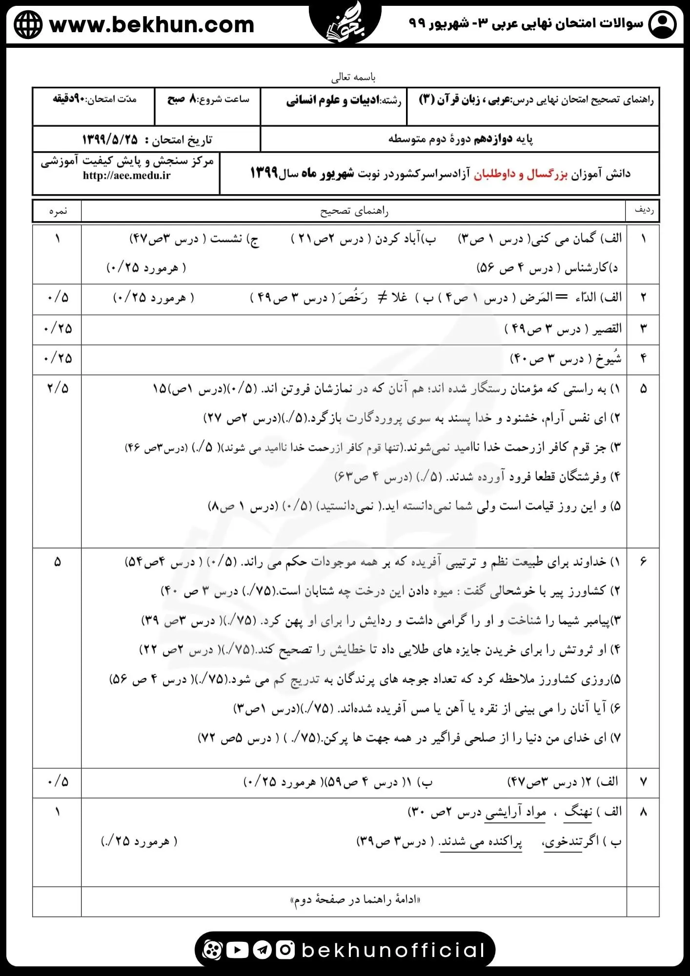 دانلود نمونه سوالات امتحان نهایی عربی دوازدهم انسانی شهریور ۹۹
