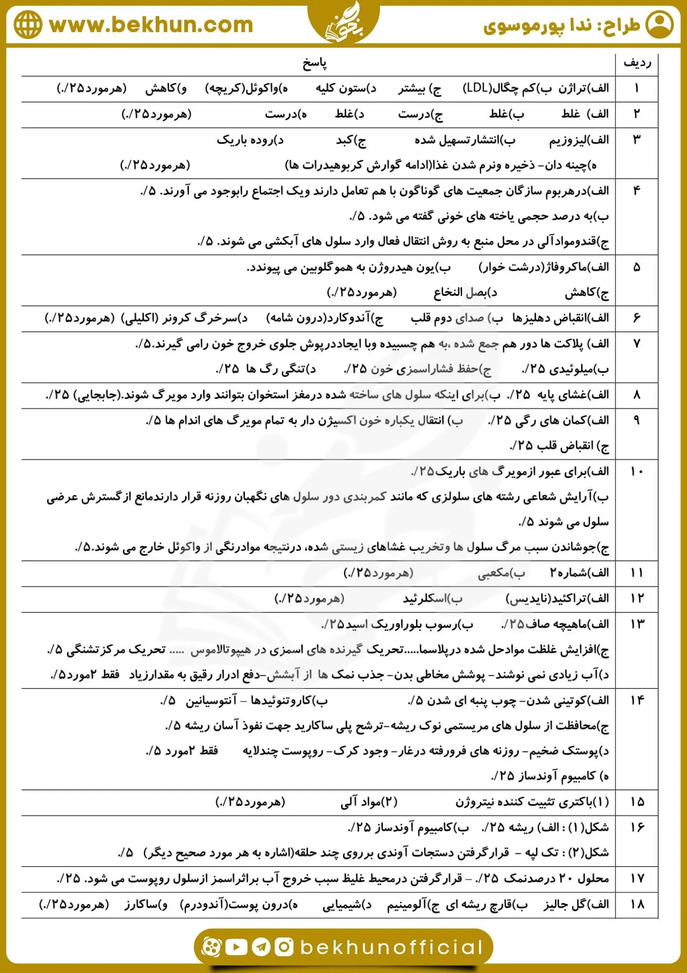 دانلود نمونه سوال زیست دهم نوبت دوم با جواب