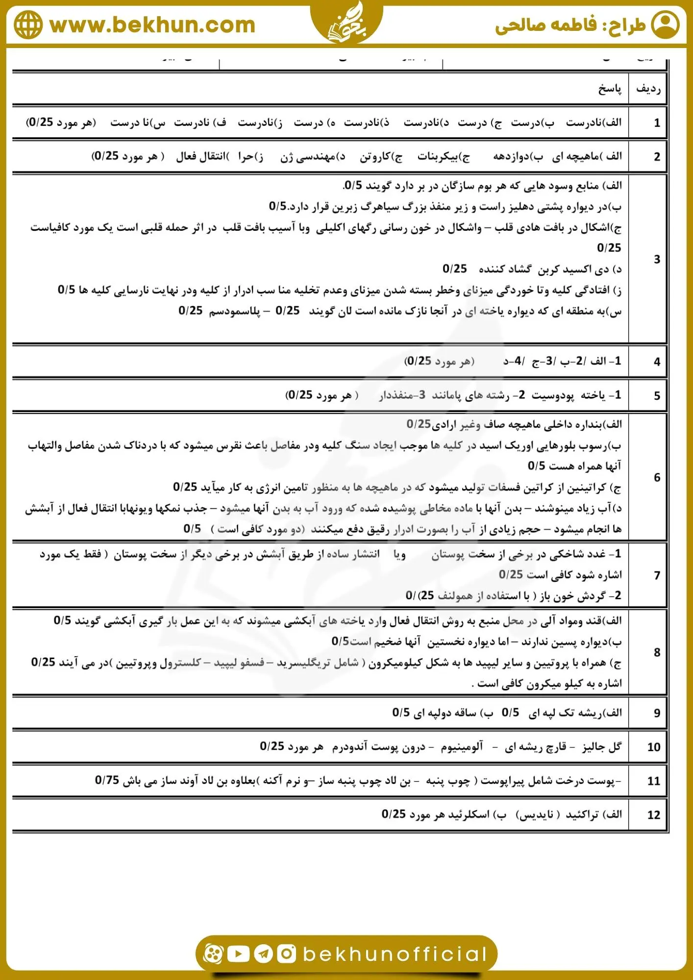 نمونه سوال زیست دهم نوبت دوم همراه با جواب