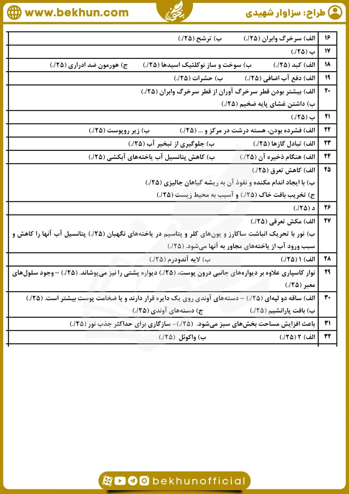 امتحان زیست دهم نوبت دوم