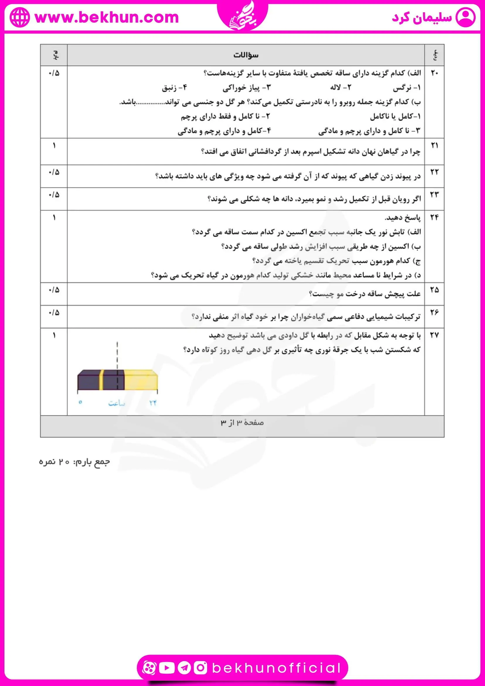 نمونه سوالات زیست شناسی یازدهم نوبت دوم