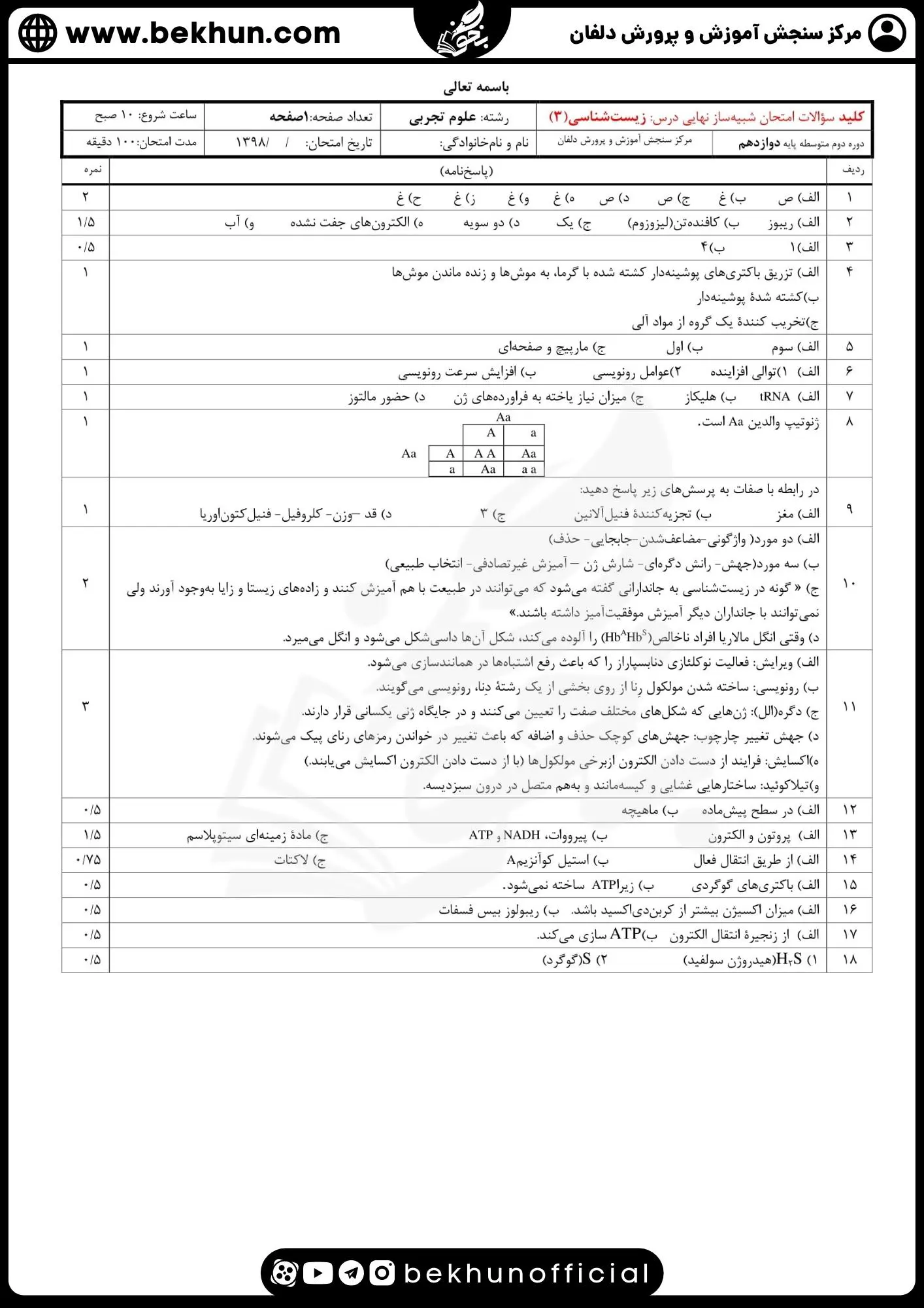 دانلود نمونه سوال نوبت دوم زیست دوازدهم با جواب