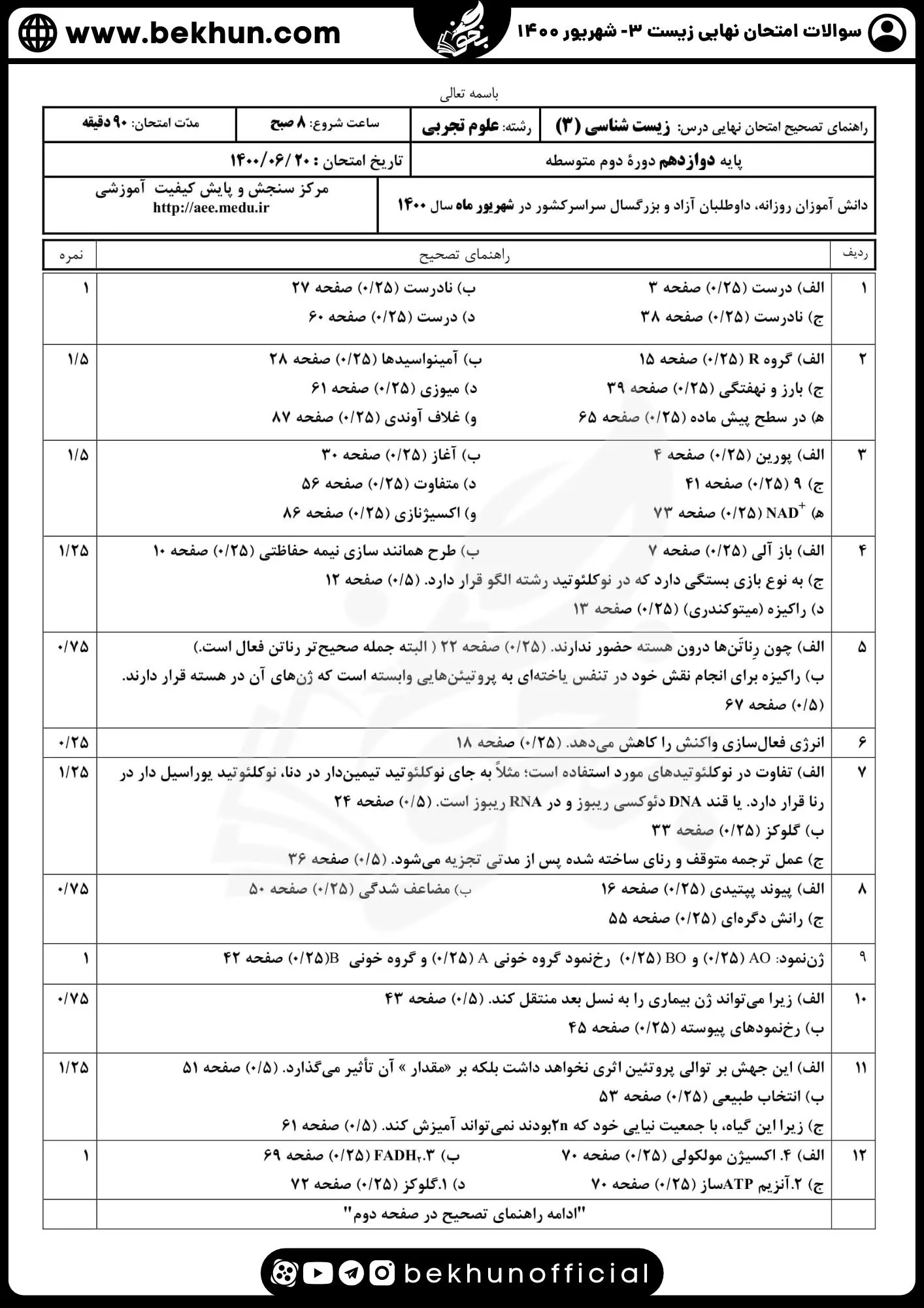 امتحان نهایی زیست شهریور 1400 پایه دوازدهم علوم تجربی با جواب