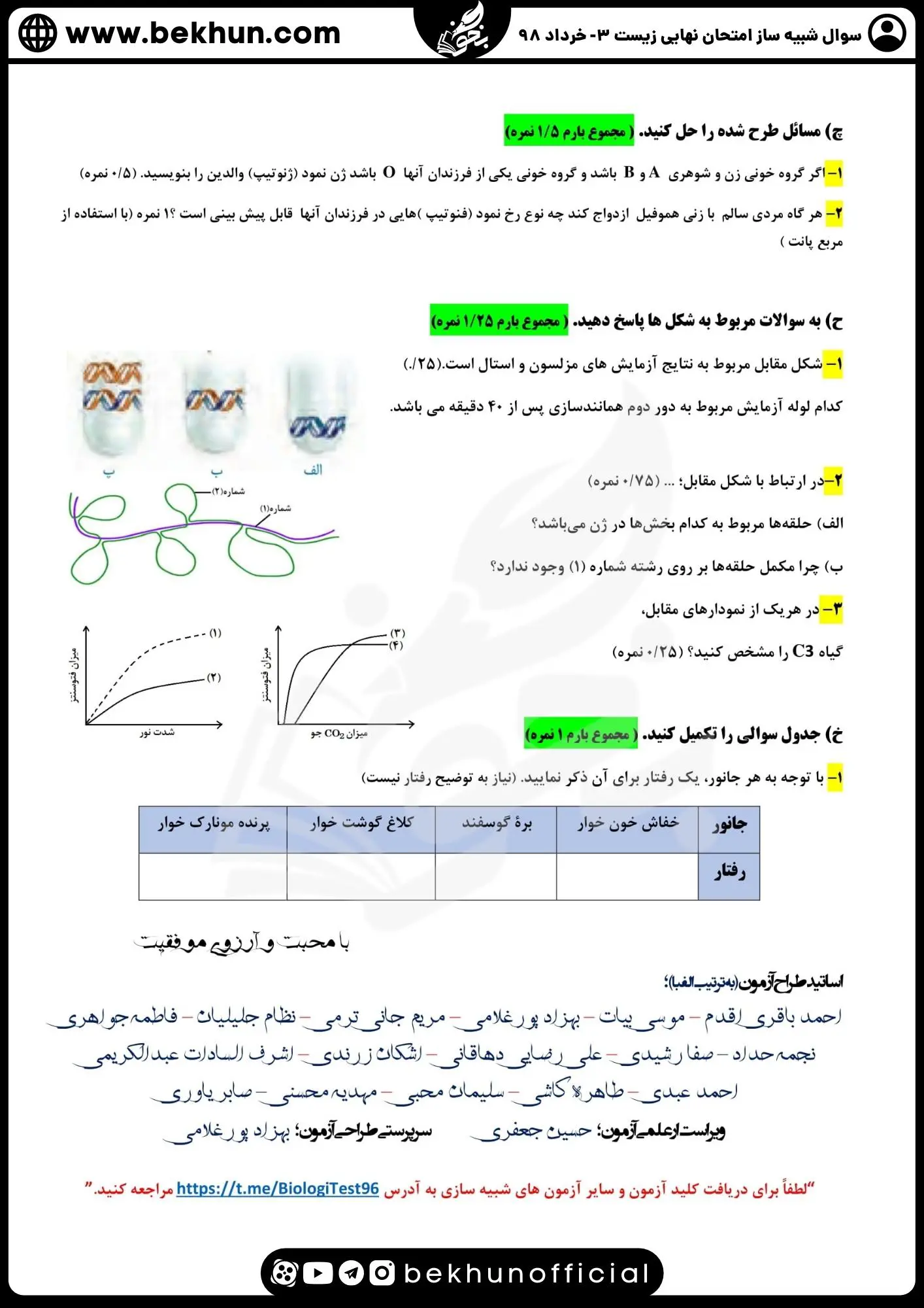 سوالات شبه نهایی زیست دوازدهم با جواب