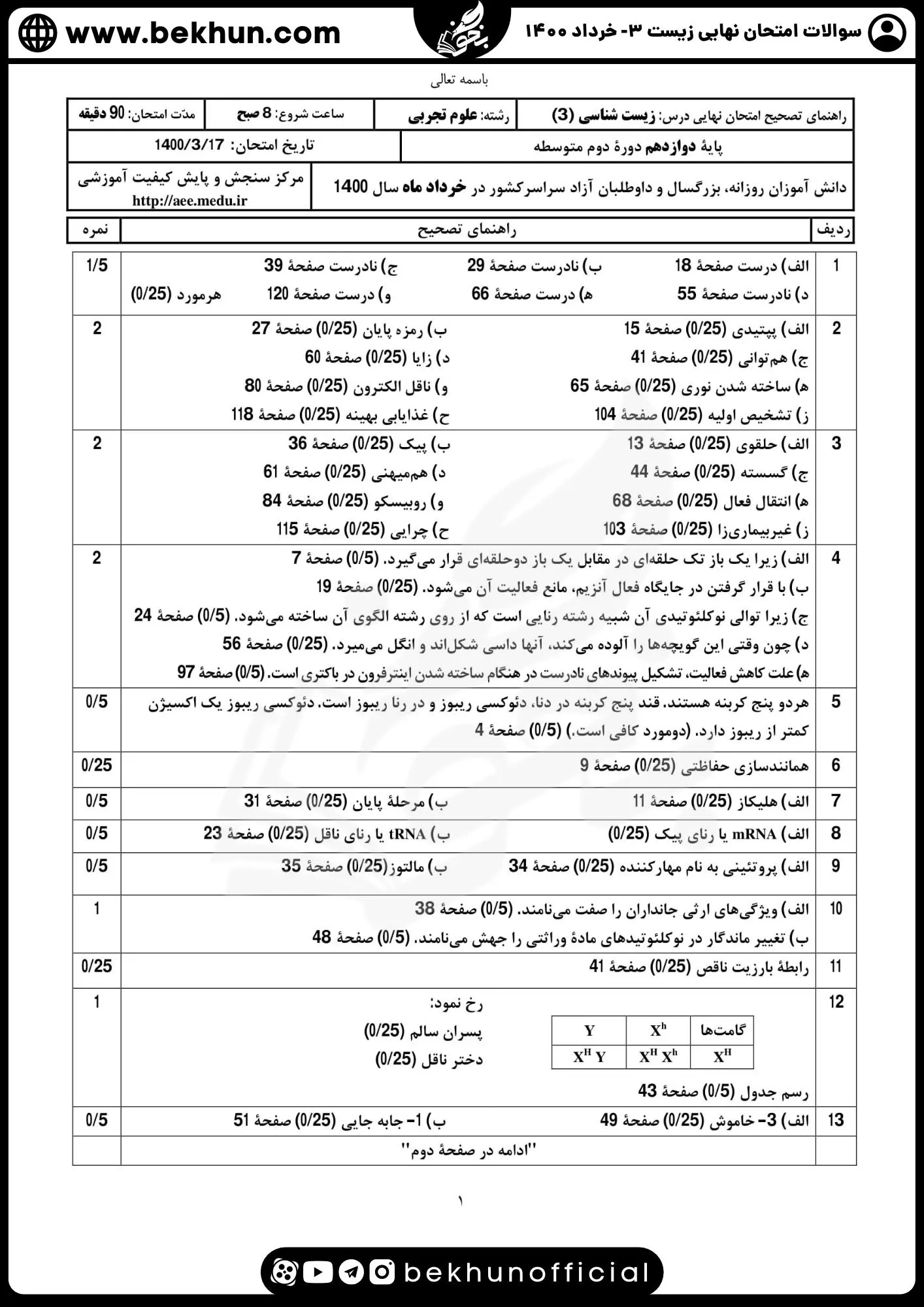 دانلود امتحان نهایی زیست شناسی 3 پایه دوازدهم خرداد 1400