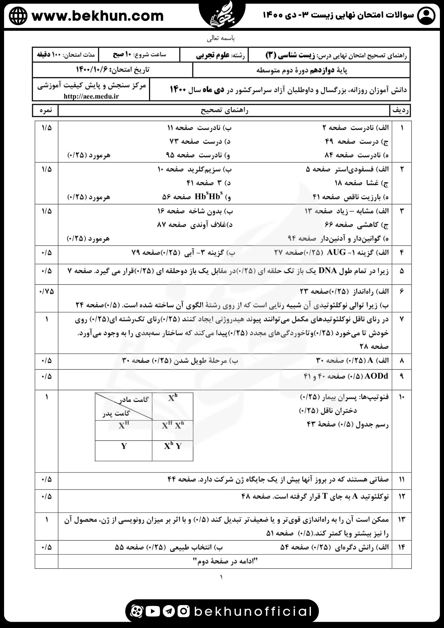 امتحان نهایی زیست دی 1400 پایه دوازدهم علوم تجربی با پاسخ