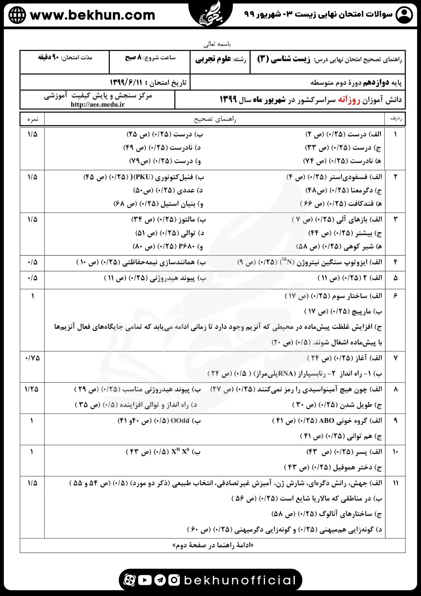 دانلود سوالات امتحان نهایی زیست شناسی دوازدهم شهریور 99 