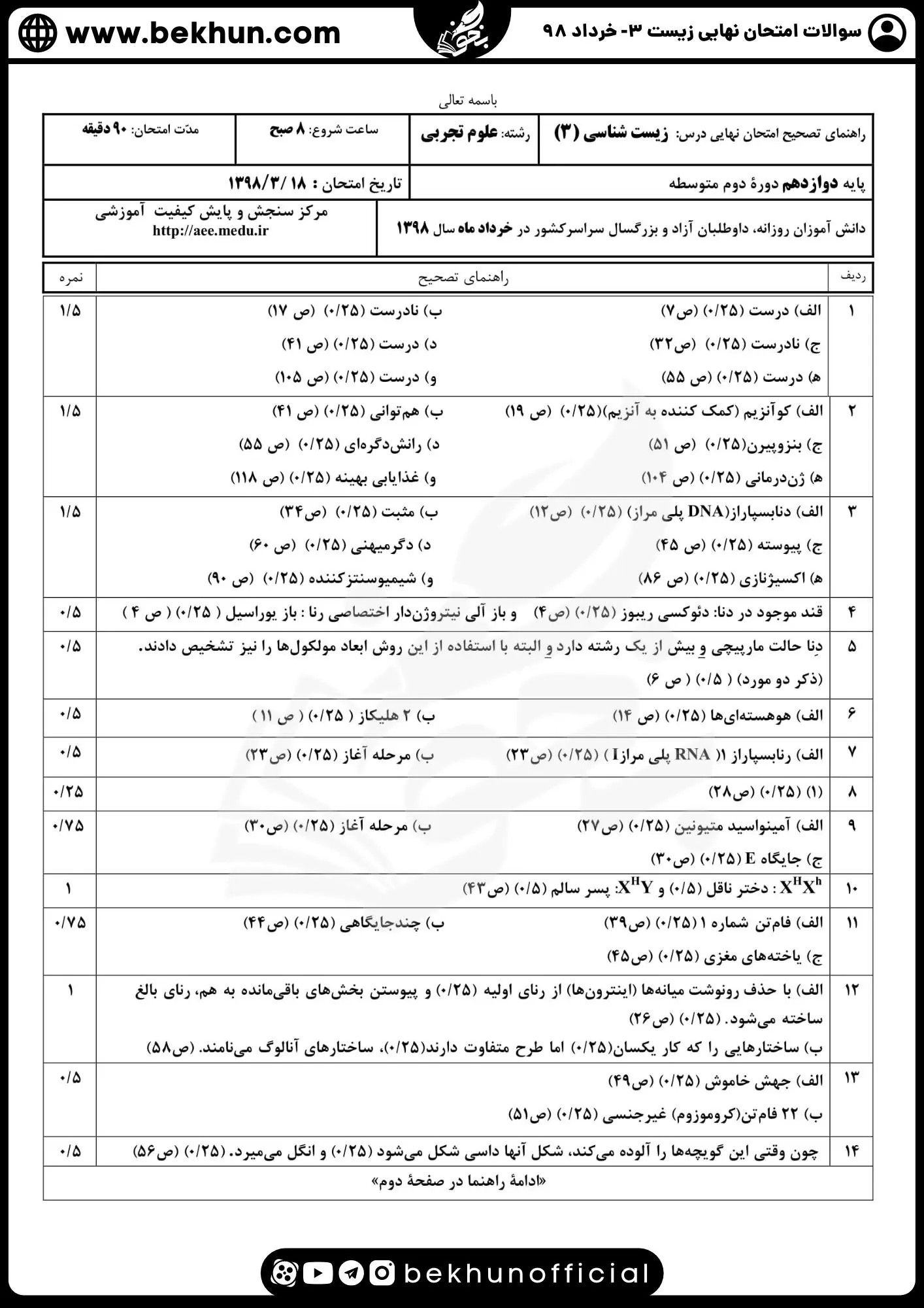 دانلود سوالات امتحان نهایی زیست 3 خرداد 98