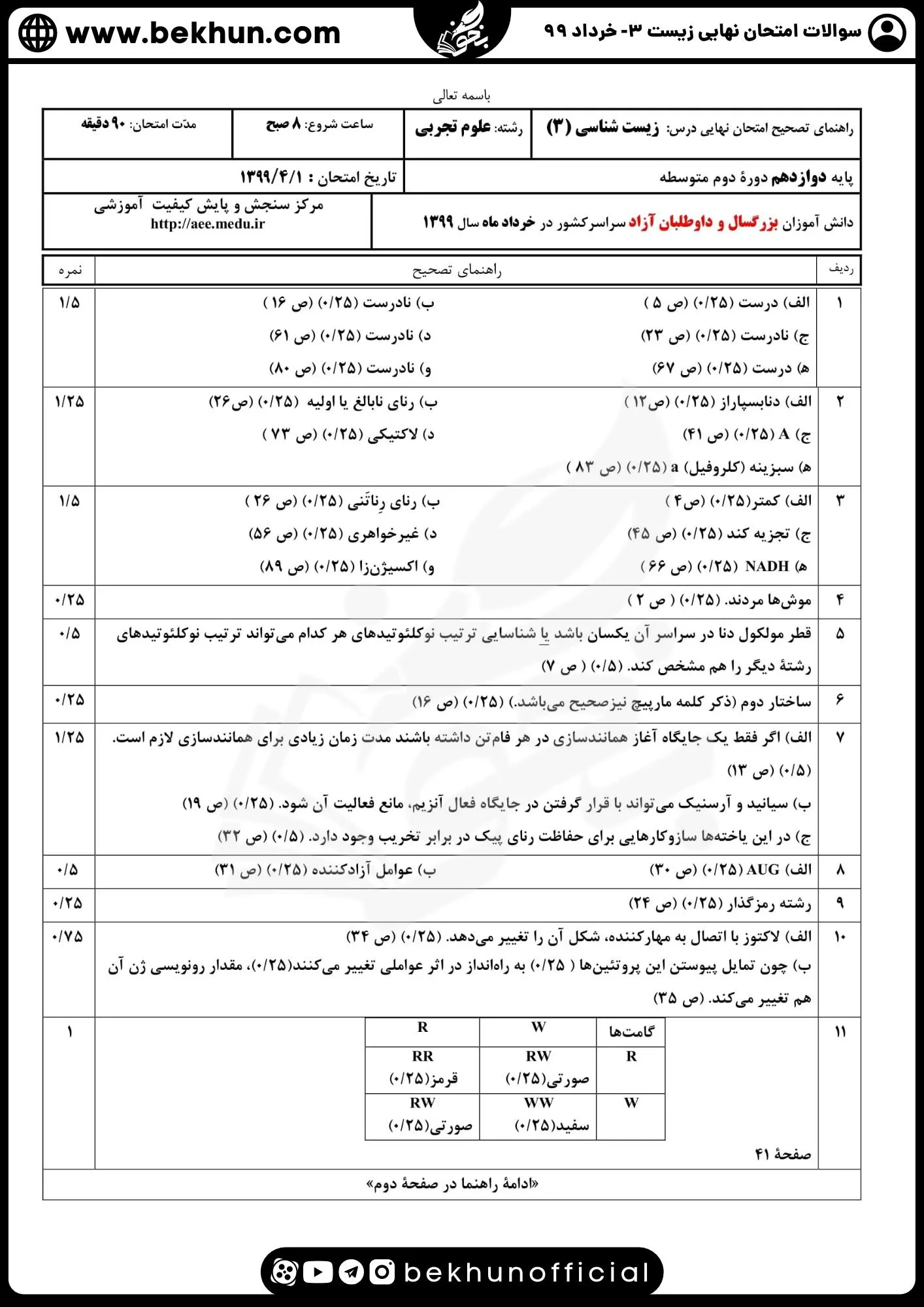 دانلود سوالات امتحان نهایی زیست شناسی دوازدهم خرداد 99