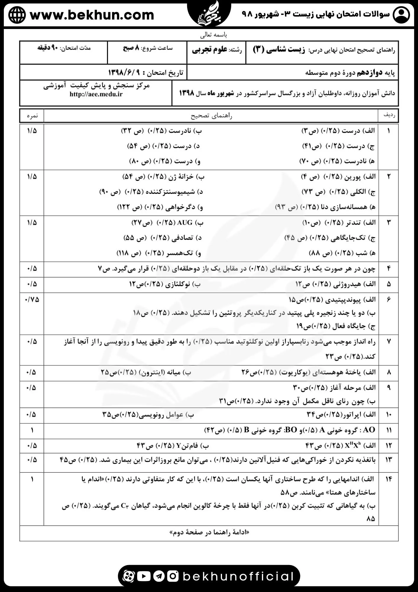 دانلود سوالات نهایی شهریور 98 زیست دوازدهم تجربی