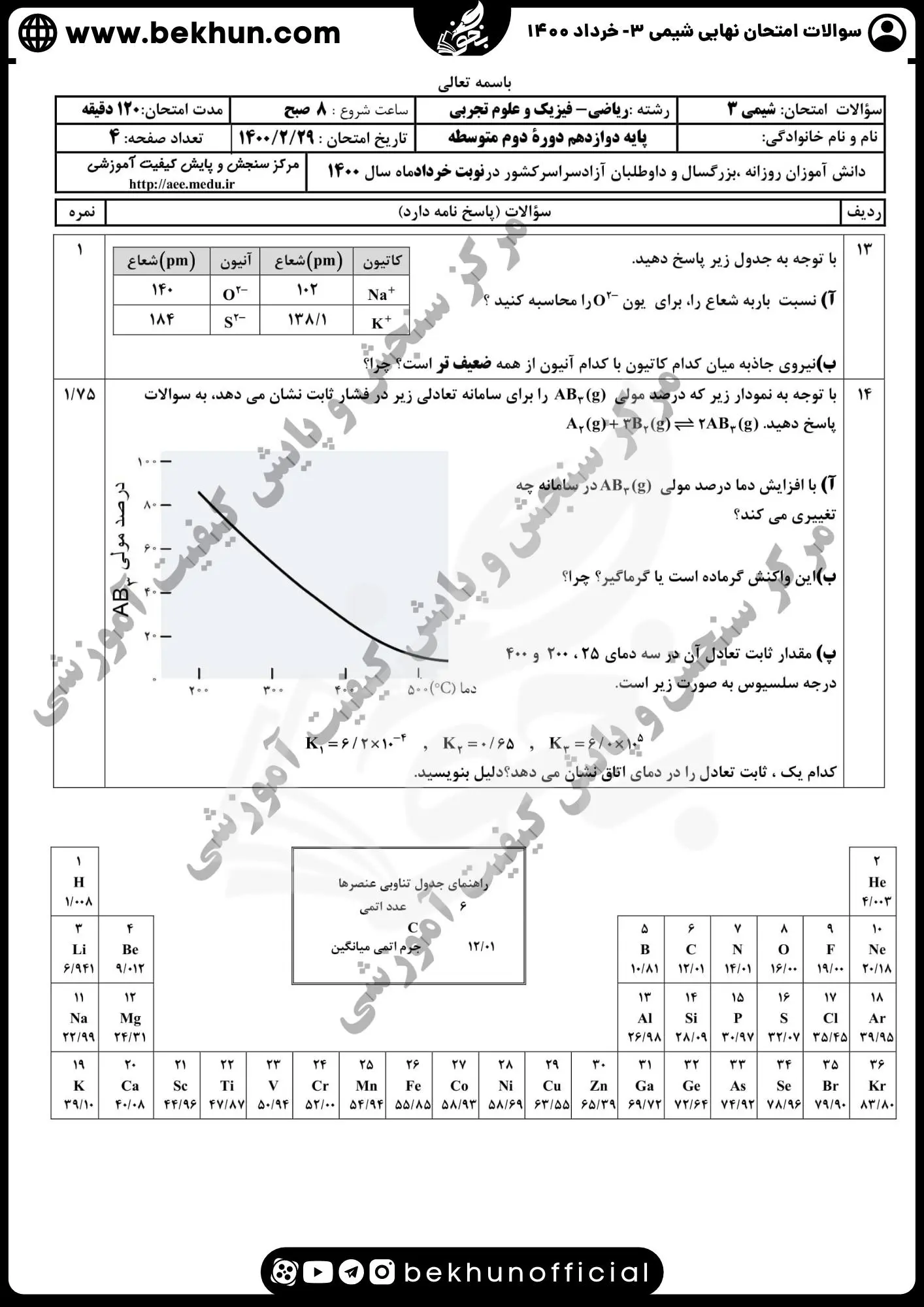 دانلود سوالات امتحان نهایی شیمی دوازدهم با جواب 124 سوالات امتحان نهایی شیمی پایه دوازدهم علوم تجربی خرداد 1400