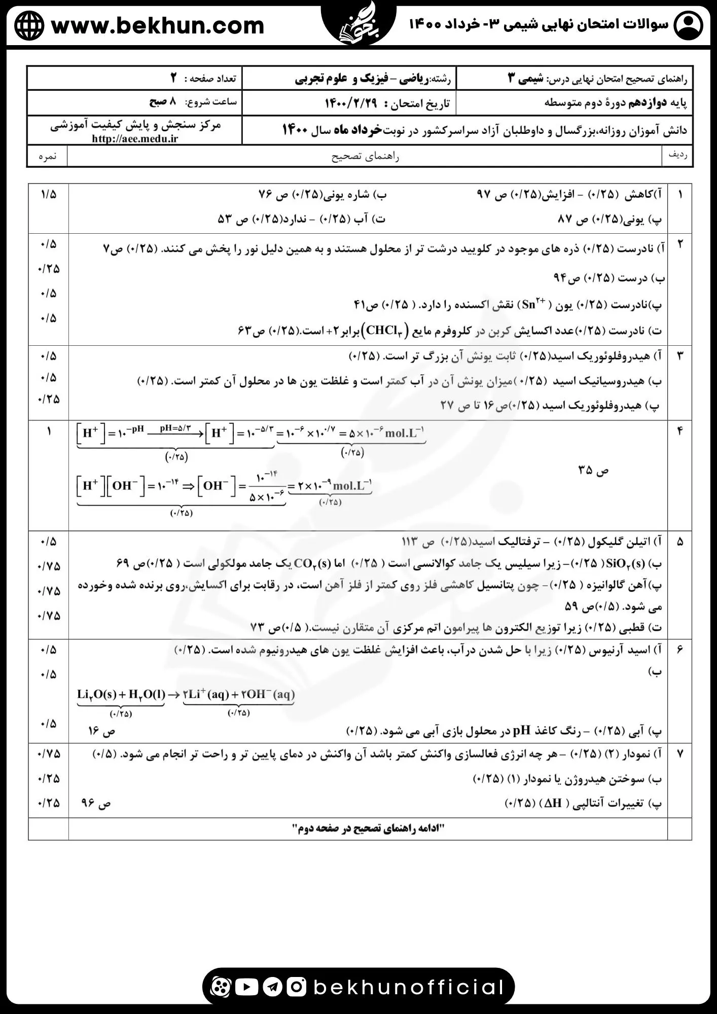 دانلود سوالات امتحان نهایی شیمی دوازدهم با جواب 125 امتحان نهایی شیمی دوازدهم خرداد 1400 به همراه پاسخنامه