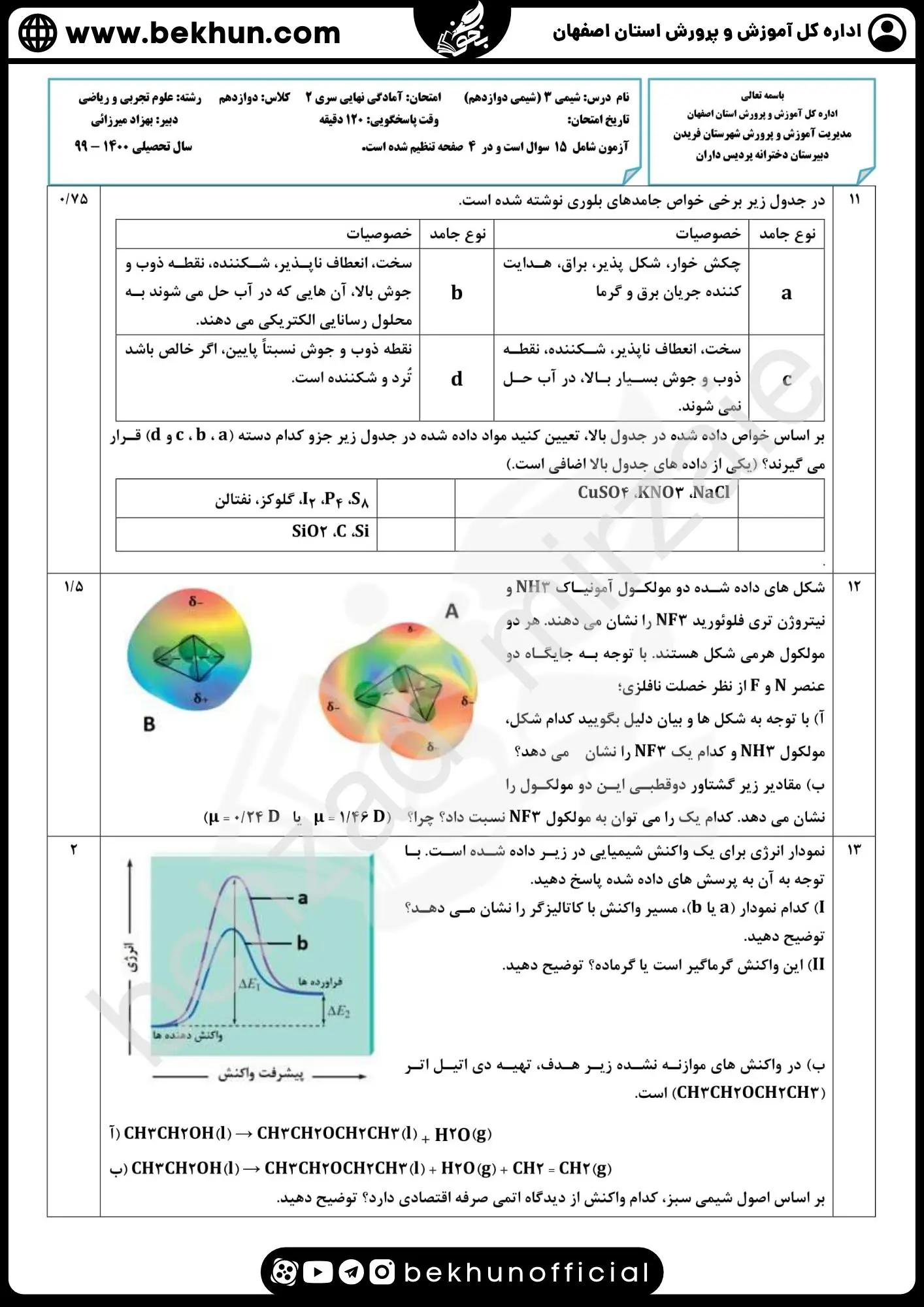 دانلود سوالات امتحان نهایی شیمی دوازدهم با جواب 96 دانلود نمونه سوالات نهایی شیمی 12 تجربی با جواب