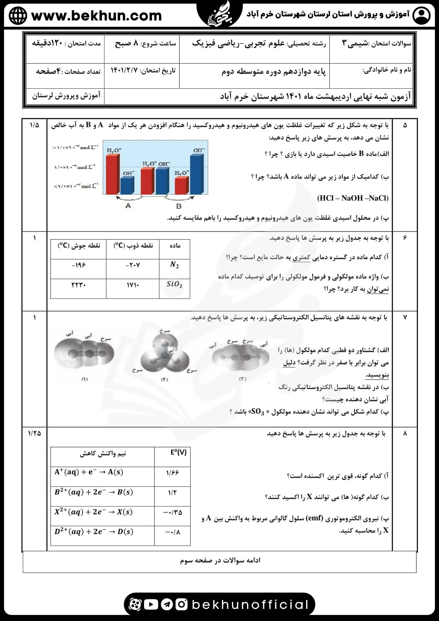 دانلود سوالات امتحان نهایی شیمی دوازدهم با جواب 109 نمونه سوالات نهایی شیمی