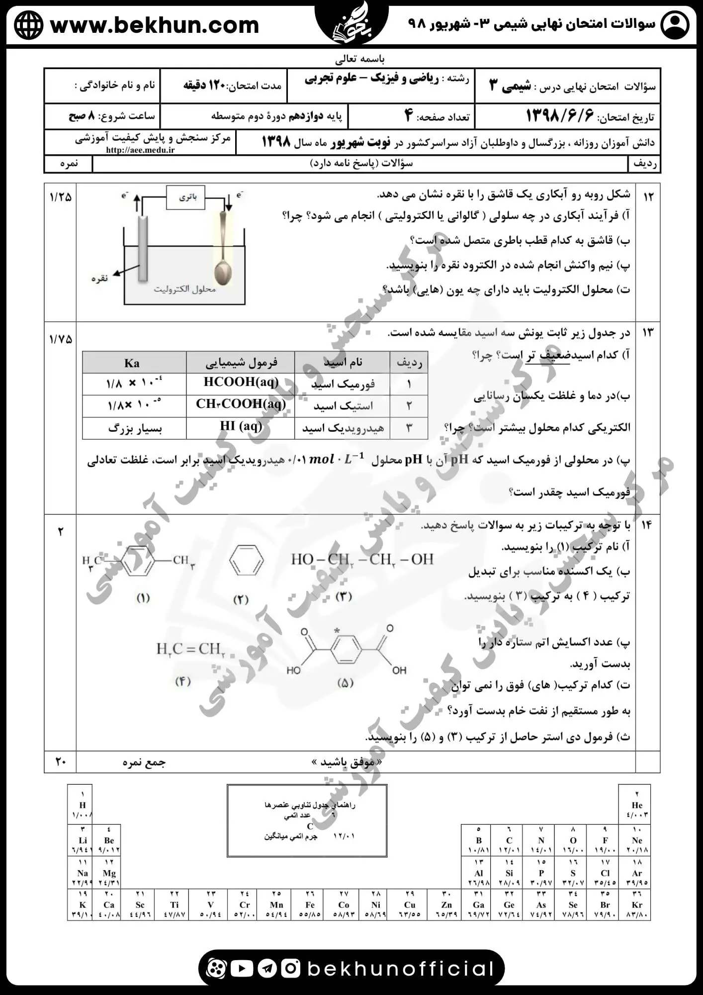 دانلود سوالات امتحان نهایی شیمی دوازدهم با جواب 174 سوالات و جواب امتحان نهایی شیمی 3 پایه دوازدهم رشته تجربی شهریور 98